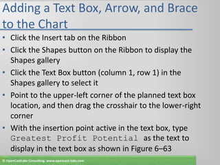 Adding a Text Box, Arrow, and Brace to the ChartClick the Insert tab on the RibbonClick the Shapes button on the Ribbon to display the Shapes galleryClick the Text Box button (column 1, row 1) in the Shapes gallery to select itPoint to the upper-left corner of the planned text box location, and then drag the crosshair to the lower-right cornerWith the insertion point active in the text box, type Greatest Profit Potential as the text to display in the text box as shown in Figure 6–63© OpenCastLabs Consulting. www.opencast-labs.com