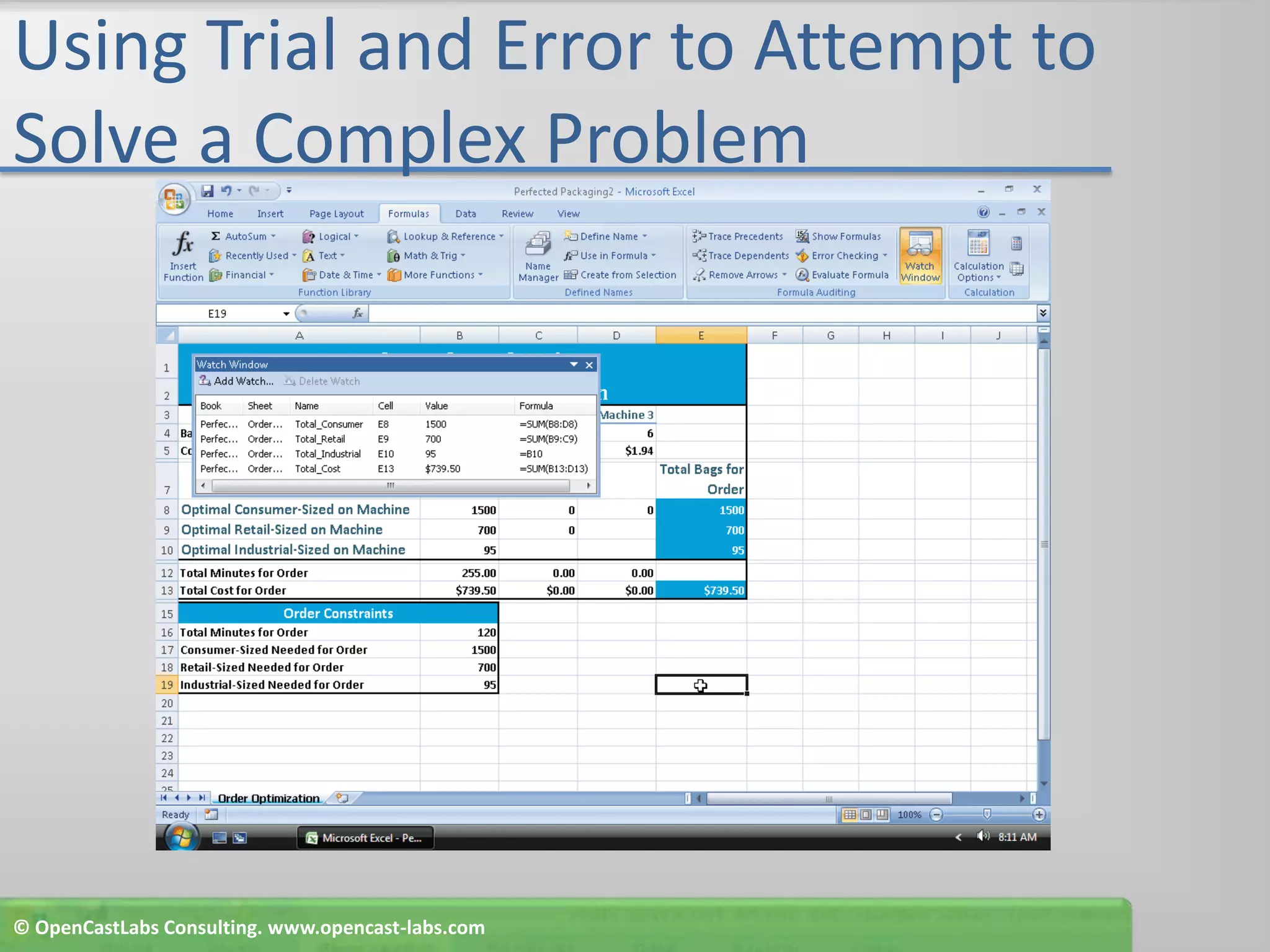 Using Trial and Error to Attempt to Solve a Complex Problem© OpenCastLabs Consulting. www.opencast-labs.com