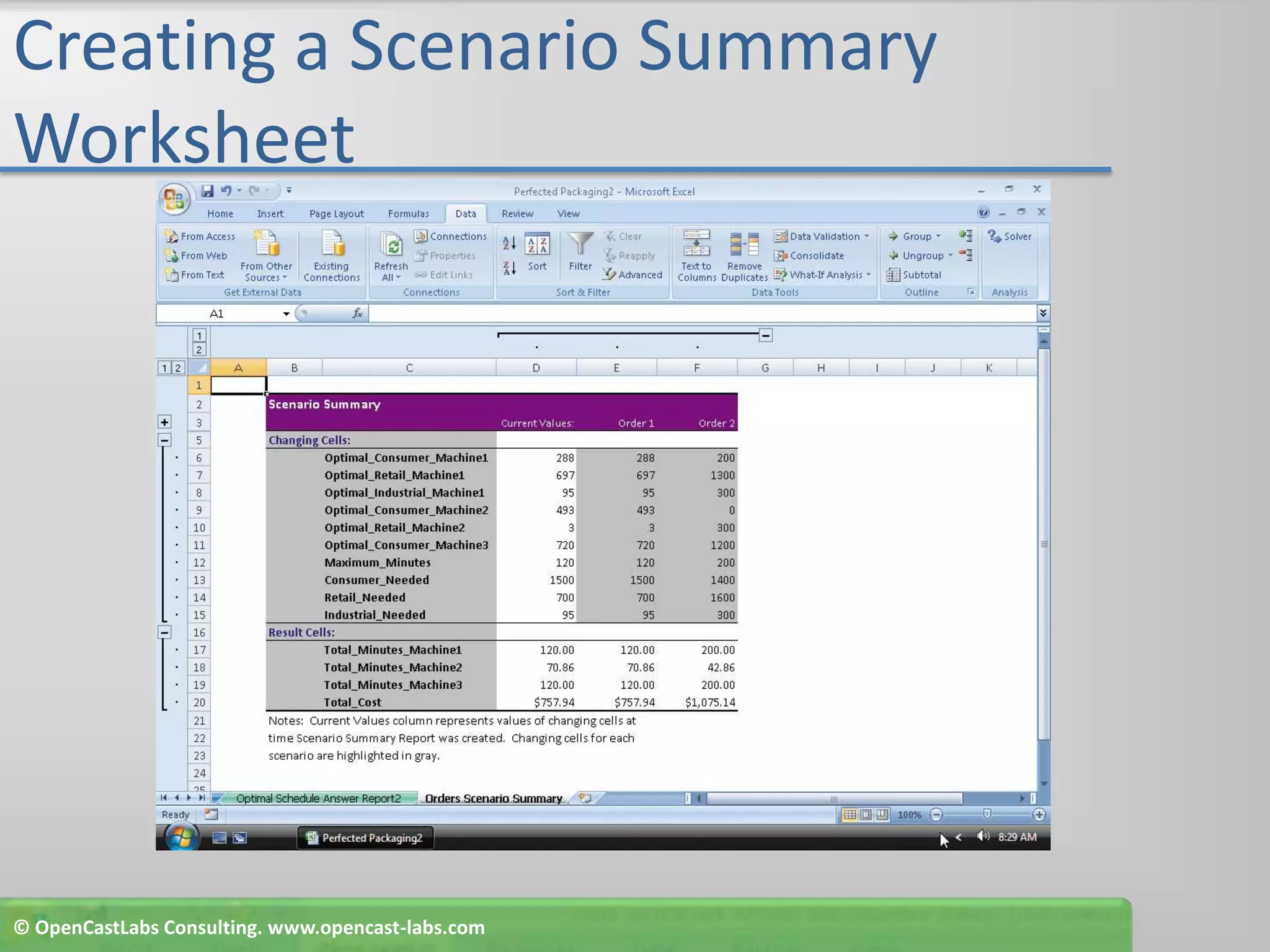 Creating a Scenario Summary Worksheet© OpenCastLabs Consulting. www.opencast-labs.com