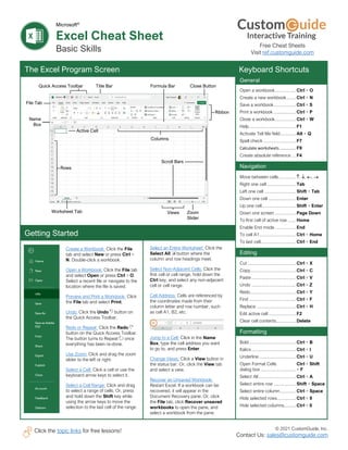© 2021 CustomGuide, Inc.
Click the topic links for free lessons!
Contact Us: sales@customguide.com
Columns
Microsoft®
Excel Cheat Sheet
Basic Skills
The Excel Program Screen Keyboard Shortcuts
Getting Started
Create a Workbook: Click the File
tab and select New or press Ctrl +
N. Double-click a workbook.
Open a Workbook: Click the File tab
and select Open or press Ctrl + O.
Select a recent file or navigate to the
location where the file is saved.
Preview and Print a Workbook: Click
the File tab and select Print.
Undo: Click the Undo button on
the Quick Access Toolbar.
Redo or Repeat: Click the Redo
button on the Quick Access Toolbar.
The button turns to Repeat once
everything has been re-done.
Use Zoom: Click and drag the zoom
slider to the left or right.
Select a Cell: Click a cell or use the
keyboard arrow keys to select it.
Select a Cell Range: Click and drag
to select a range of cells. Or, press
and hold down the Shift key while
using the arrow keys to move the
selection to the last cell of the range.
Select an Entire Worksheet: Click the
Select All button where the
column and row headings meet.
Select Non-Adjacent Cells: Click the
first cell or cell range, hold down the
Ctrl key, and select any non-adjacent
cell or cell range.
Cell Address: Cells are referenced by
the coordinates made from their
column letter and row number, such
as cell A1, B2, etc.
Jump to a Cell: Click in the Name
Box, type the cell address you want
to go to, and press Enter.
Change Views: Click a View button in
the status bar. Or, click the View tab
and select a view.
Recover an Unsaved Workbook:
Restart Excel. If a workbook can be
recovered, it will appear in the
Document Recovery pane. Or, click
the File tab, click Recover unsaved
workbooks to open the pane, and
select a workbook from the pane.
General
Open a workbook................ Ctrl + O
Create a new workbook....... Ctrl + N
Save a workbook................. Ctrl + S
Print a workbook ................. Ctrl + P
Close a workbook................ Ctrl + W
Help.................................... F1
Activate Tell Me field............ Alt + Q
Spell check ......................... F7
Calculate worksheets.............. F9
Create absolute reference ... F4
Navigation
Move between cells............. , , , →
Right one cell ...................... Tab
Left one cell ........................ Shift + Tab
Down one cell ..................... Enter
Up one cell.......................... Shift + Enter
Down one screen ................ Page Down
To first cell of active row ...... Home
Enable End mode ................ End
To cell A1............................ Ctrl + Home
To last cell........................... Ctrl + End
Editing
Cut ..................................... Ctrl + X
Copy................................... Ctrl + C
Paste .................................. Ctrl + V
Undo .................................. Ctrl + Z
Redo................................... Ctrl + Y
Find .................................... Ctrl + F
Replace .............................. Ctrl + H
Edit active cell ..................... F2
Clear cell contents............... Delete
Formatting
Bold.................................... Ctrl + B
Italics.................................. Ctrl + I
Underline ............................ Ctrl + U
Open Format Cells Ctrl + Shift
dialog box ........................... + F
Select All............................. Ctrl + A
Select entire row ................. Shift + Space
Select entire column............ Ctrl + Space
Hide selected rows.............. Ctrl + 9
Hide selected columns......... Ctrl + 0
Quick Access Toolbar Title Bar Formula Bar Close Button
Ribbon
File Tab
Name
Box
Rows
Scroll Bars
Active Cell
Views Zoom
Slider
Worksheet Tab
Free Cheat Sheets
Visit ref.customguide.com
 