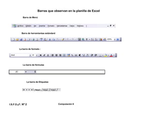 Barra de herramientas estándard La barra de formato :   Barra de Menú La barra de fórmulas La barra de Etiquetas I.S.F.D.yT . Nº 2 Computación II Barras que observan en la planilla de Excel 