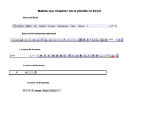 Barra de herramientas estándard
La barra de formato :
Barra de Menú
La barra de fórmulas
La barra de Etiquetas
Barras que observan en la planilla de Excel
 