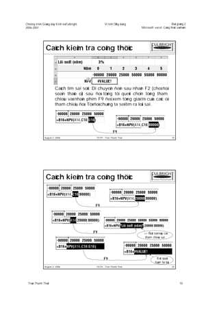 Chöông trình Giaûng daïy Kinh teá Fulbright          Vi tính ÖÙng duïng                           Baøi giaûng 2
2006-2007                                                                 Microsoft excel: Coâng thöùc vaø haøm




                Caùch kieåm tra coâng thöùc




                        Caùch tìm sai soùt: Di chuyeån ñeán sau nhaán F2 (cheá ñoä
                        soaïn thaûo oâ) sau ñoù töøng töï queùt choïn töøng tham
                        chieáu vaø nhaán phím F9 ñeå xem töøng giaù trò cuûa caùc oâ
                        tham chieáu ñoù. Töø ñoù chuùng ta seõ tìm ra loãi sai.




                                                             F9
               August 2, 2006                  FETP - Tran Thanh Thai                               19




                Caùch kieåm tra coâng thöùc


                                               F9




                                              F9                            => Ñoái soá naøy coù
                                                                             tham chieáu sai




                                                     F9                               Keát quaû
                                                                                     haøm bò loãi
               August 2, 2006                  FETP - Tran Thanh Thai                               20




  Traàn Thanh Thaùi                                                                                      10
 
