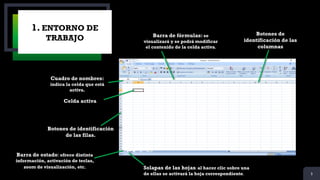 3
Barra de fórmulas: se
visualizará y se podrá modificar
el contenido de la celda activa.
Cuadro de nombres:
indica la celda que está
activa.
Celda activa
Barra de estado: ofrece distinta
información, activación de teclas,
zoom de visualización, etc. Solapas de las hojas: al hacer clic sobre una
de ellas se activará la hoja correspondiente.
Botones de identificación
de las filas.
Botones de
identificación de las
columnas
1. ENTORNO DE
TRABAJO
 