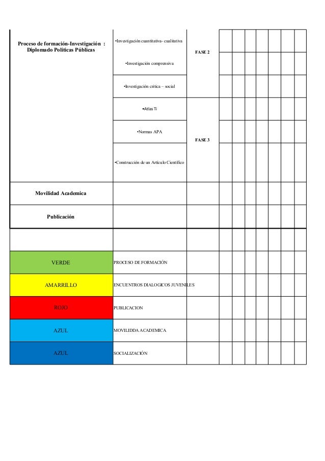 excel cronograma de actividades