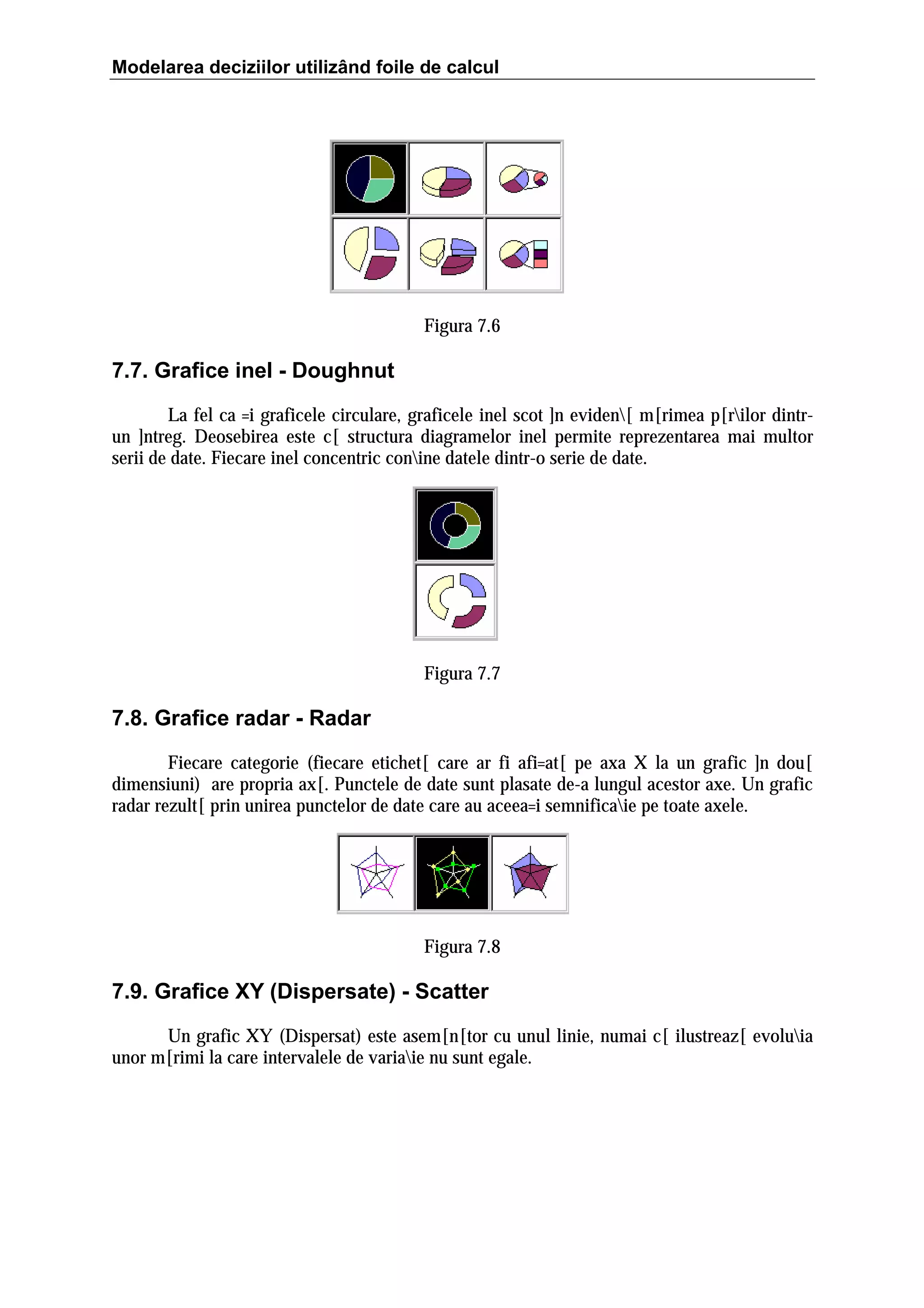 Modelarea deciziilor utilizând foile de calcul

Figura 7.6

7.7. Grafice inel - Doughnut
La fel ca =i graficele circulare, graficele inel scot ]n eviden[ m[rimea p[rilor dintrun ]ntreg. Deosebirea este c[ structura diagramelor inel permite reprezentarea mai multor
serii de date. Fiecare inel concentric conine datele dintr-o serie de date.

Figura 7.7

7.8. Grafice radar - Radar
Fiecare categorie (fiecare etichet[ care ar fi afi=at[ pe axa X la un grafic ]n dou[
dimensiuni) are propria ax[. Punctele de date sunt plasate de-a lungul acestor axe. Un grafic
radar rezult[ prin unirea punctelor de date care au aceea=i semnificaie pe toate axele.

Figura 7.8

7.9. Grafice XY (Dispersate) - Scatter
Un grafic XY (Dispersat) este asem[n[tor cu unul linie, numai c[ ilustreaz[ evoluia
unor m[rimi la care intervalele de variaie nu sunt egale.

 