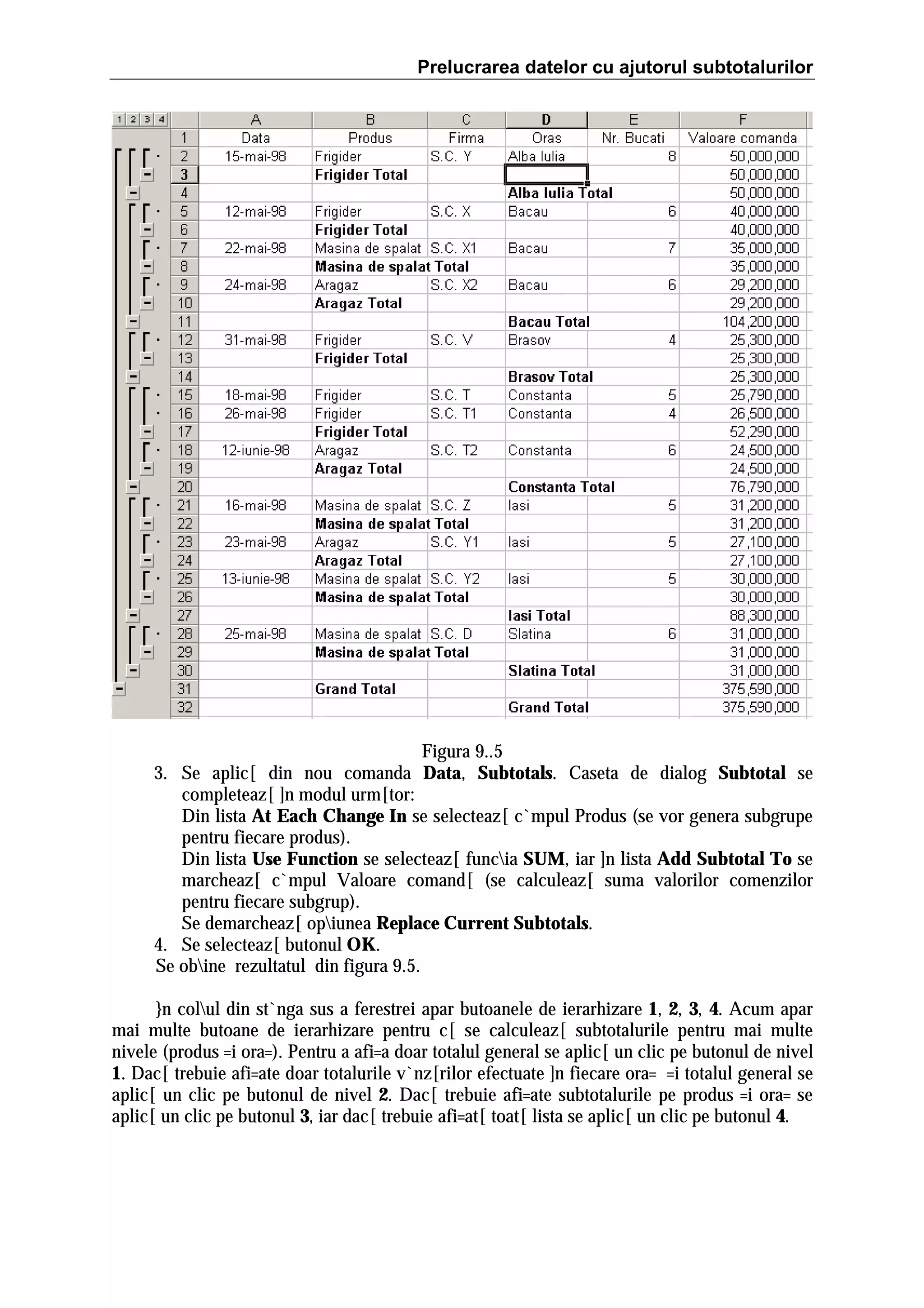 Prelucrarea datelor cu ajutorul subtotalurilor

Figura 9..5
3. Se aplic[ din nou comanda Data, Subtotals. Caseta de dialog Subtotal se
completeaz[ ]n modul urm[tor:
Din lista At Each Change In se selecteaz[ c`mpul Produs (se vor genera subgrupe
pentru fiecare produs).
Din lista Use Function se selecteaz[ funcia SUM, iar ]n lista Add Subtotal To se
marcheaz[ c`mpul Valoare comand[ (se calculeaz[ suma valorilor comenzilor
pentru fiecare subgrup).
Se demarcheaz[ opiunea Replace Current Subtotals.
4. Se selecteaz[ butonul OK.
Se obine rezultatul din figura 9.5.
}n colul din st`nga sus a ferestrei apar butoanele de ierarhizare 1, 2, 3, 4. Acum apar
mai multe butoane de ierarhizare pentru c[ se calculeaz[ subtotalurile pentru mai multe
nivele (produs =i ora=). Pentru a afi=a doar totalul general se aplic[ un clic pe butonul de nivel
1. Dac[ trebuie afi=ate doar totalurile v`nz[rilor efectuate ]n fiecare ora= =i totalul general se
aplic[ un clic pe butonul de nivel 2. Dac[ trebuie afi=ate subtotalurile pe produs =i ora= se
aplic[ un clic pe butonul 3, iar dac[ trebuie afi=at[ toat[ lista se aplic[ un clic pe butonul 4.

 
