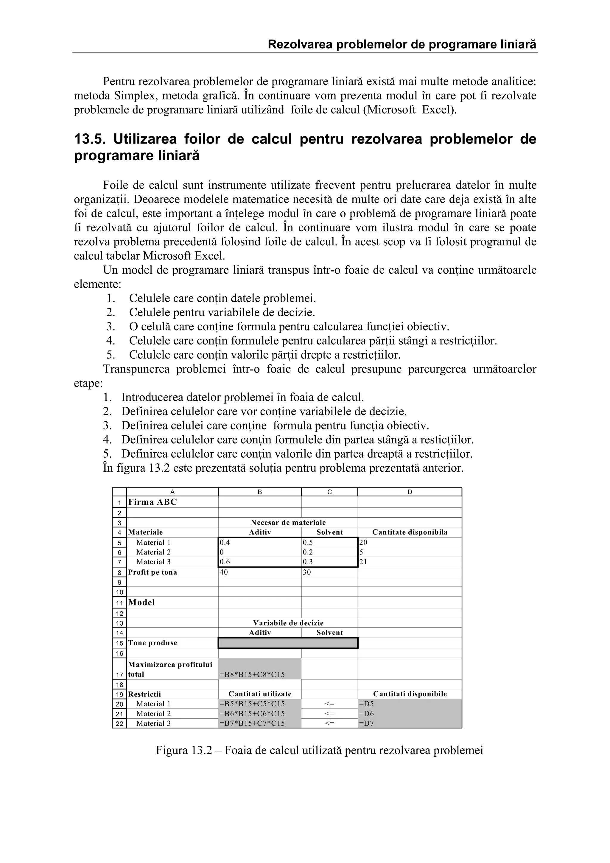 Rezolvarea problemelor de programare liniară
Pentru rezolvarea problemelor de programare liniar[ exist[ mai multe metode analitice:
metoda Simplex, metoda grafic[. }n continuare vom prezenta modul ]n care pot fi rezolvate
problemele de programare liniar[ utiliz`nd foile de calcul (Microsoft Excel).

13.5. Utilizarea foilor de calcul pentru rezolvarea problemelor de
programare liniară
Foile de calcul sunt instrumente utilizate frecvent pentru prelucrarea datelor ]n multe
organizaii. Deoarece modelele matematice necesit[ de multe ori date care deja exist[ ]n alte
foi de calcul, este important a ]nelege modul ]n care o problem[ de programare liniar[ poate
fi rezolvat[ cu ajutorul foilor de calcul. }n continuare vom ilustra modul ]n care se poate
rezolva problema precedent[ folosind foile de calcul. }n acest scop va fi folosit programul de
calcul tabelar Microsoft Excel.
Un model de programare liniar[ transpus ]ntr-o foaie de calcul va conine urm[toarele
elemente:
1. Celulele care conin datele problemei.
2. Celulele pentru variabilele de decizie.
3. O celul[ care conine formula pentru calcularea funciei obiectiv.
4. Celulele care conin formulele pentru calcularea p[rii st`ngi a restriciilor.
5. Celulele care conin valorile p[rii drepte a restriciilor.
Transpunerea problemei ]ntr-o foaie de calcul presupune parcurgerea urm[toarelor
etape:
1. Introducerea datelor problemei ]n foaia de calcul.
2. Definirea celulelor care vor conine variabilele de decizie.
3. Definirea celulei care conine formula pentru funcia obiectiv.
4. Definirea celulelor care conin formulele din partea st`ng[ a resticiilor.
5. Definirea celulelor care conin valorile din partea dreapt[ a restriciilor.
}n figura 13.2 este prezentat[ soluia pentru problema prezentat[ anterior.
A
1

B

C

D

Firma ABC

2
3
4
5
6
7
8

Materiale
Material 1
Material 2
Material 3
Profit pe tona

0.4
0
0.6
40

Necesar de materiale
Aditiv
Solvent
0.5
0.2
0.3
30

Cantitate disponibila
20
5
21

9
10
11

Model

12

Variabile de decizie
Aditiv
Solvent

13
14
15

Tone produse

16
17

Maximizarea profitului
total
=B8*B15+C8*C15

18

Restrictii
Material 1
Material 2
21
Material 3
22
19
20

Cantitati utilizate
=B5*B15+C5*C15
=B6*B15+C6*C15
=B7*B15+C7*C15

<=
<=
<=

Cantitati disponibile
=D5
=D6
=D7

Figura 13.2 – Foaia de calcul utilizat[ pentru rezolvarea problemei

 