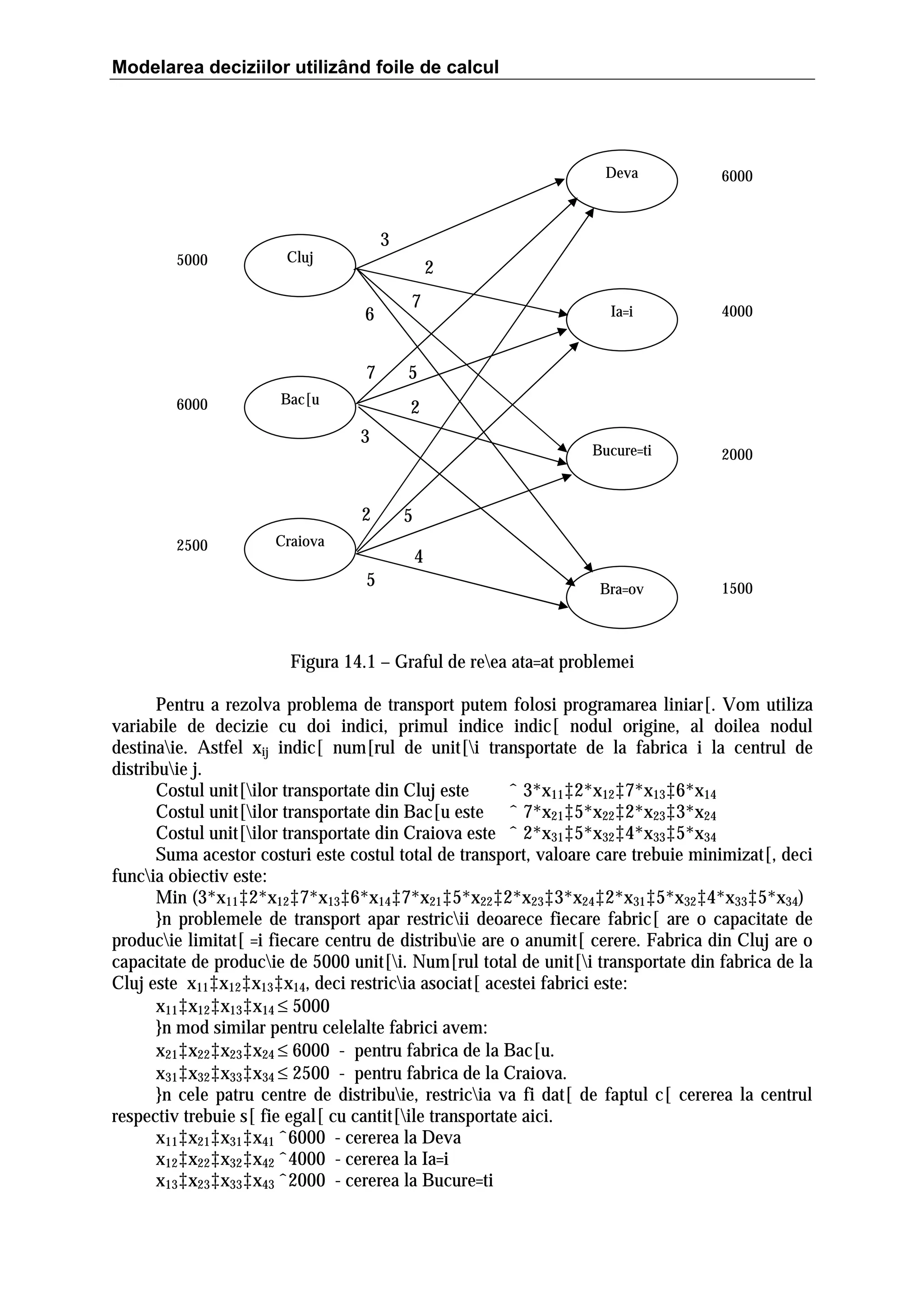 Modelarea deciziilor utilizând foile de calcul

Deva

5000

4000

Bucure=ti

2000

Bra=ov

1500

2

7
Bac[u

7

5
2

3

2
2500

Ia=i

3

Cluj

6

6000

6000

Craiova

5
4

5

Figura 14.1 – Graful de reea ata=at problemei
Pentru a rezolva problema de transport putem folosi programarea liniar[. Vom utiliza
variabile de decizie cu doi indici, primul indice indic[ nodul origine, al doilea nodul
destinaie. Astfel xij indic[ num[rul de unit[i transportate de la fabrica i la centrul de
distribuie j.
Costul unit[ilor transportate din Cluj este
ˆ 3*x11‡2*x12‡7*x13‡6*x14
Costul unit[ilor transportate din Bac[u este ˆ 7*x21‡5*x22‡2*x23‡3*x24
Costul unit[ilor transportate din Craiova este ˆ 2*x31‡5*x32‡4*x33‡5*x34
Suma acestor costuri este costul total de transport, valoare care trebuie minimizat[, deci
funcia obiectiv este:
Min (3*x11‡2*x12‡7*x13‡6*x14‡7*x21‡5*x22‡2*x23‡3*x24‡2*x31‡5*x32‡4*x33‡5*x34)
}n problemele de transport apar restricii deoarece fiecare fabric[ are o capacitate de
producie limitat[ =i fiecare centru de distribuie are o anumit[ cerere. Fabrica din Cluj are o
capacitate de producie de 5000 unit[i. Num[rul total de unit[i transportate din fabrica de la
Cluj este x11‡x12‡x13‡x14, deci restricia asociat[ acestei fabrici este:
x11‡x12‡x13‡x14 ≤ 5000
}n mod similar pentru celelalte fabrici avem:
x21‡x22‡x23‡x24 ≤ 6000 - pentru fabrica de la Bac[u.
x31‡x32‡x33‡x34 ≤ 2500 - pentru fabrica de la Craiova.
}n cele patru centre de distribuie, restricia va fi dat[ de faptul c[ cererea la centrul
respectiv trebuie s[ fie egal[ cu cantit[ile transportate aici.
x11‡x21‡x31‡x41 ˆ6000 - cererea la Deva
x12‡x22‡x32‡x42 ˆ4000 - cererea la Ia=i
x13‡x23‡x33‡x43 ˆ2000 - cererea la Bucure=ti

 