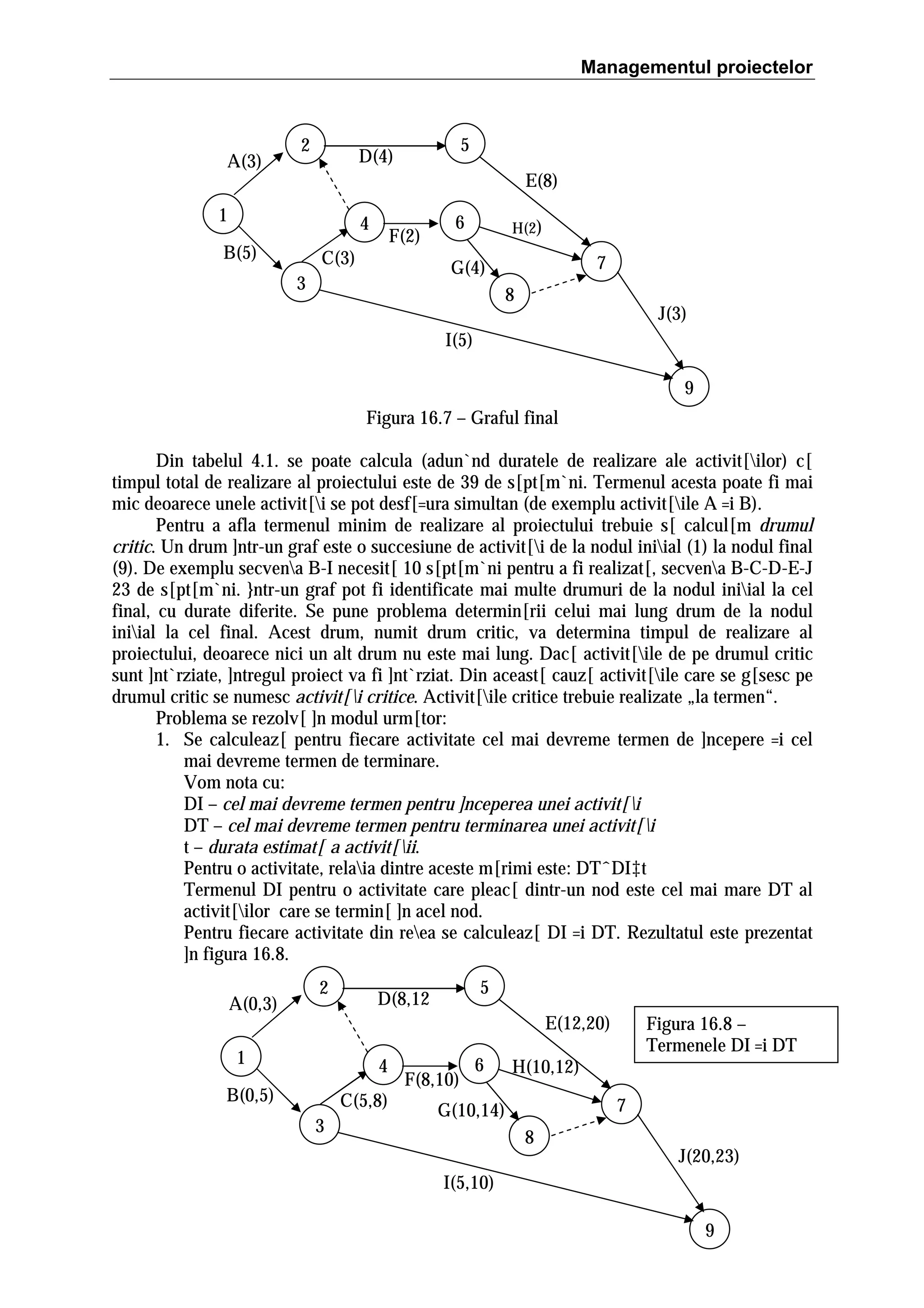 Managementul proiectelor

A(3)

2

5

D(4)

E(8)

1

4

B(5)

F(2)

C(3)

6

H(2)

7

G(4)

3

8

J(3)

I(5)
9
Figura 16.7 – Graful final
Din tabelul 4.1. se poate calcula (adun`nd duratele de realizare ale activit[ilor) c[
timpul total de realizare al proiectului este de 39 de s[pt[m`ni. Termenul acesta poate fi mai
mic deoarece unele activit[i se pot desf[=ura simultan (de exemplu activit[ile A =i B).
Pentru a afla termenul minim de realizare al proiectului trebuie s[ calcul[m drumul
critic. Un drum ]ntr-un graf este o succesiune de activit[i de la nodul iniial (1) la nodul final
(9). De exemplu secvena B-I necesit[ 10 s[pt[m`ni pentru a fi realizat[, secvena B-C-D-E-J
23 de s[pt[m`ni. }ntr-un graf pot fi identificate mai multe drumuri de la nodul iniial la cel
final, cu durate diferite. Se pune problema determin[rii celui mai lung drum de la nodul
iniial la cel final. Acest drum, numit drum critic, va determina timpul de realizare al
proiectului, deoarece nici un alt drum nu este mai lung. Dac[ activit[ile de pe drumul critic
sunt ]nt`rziate, ]ntregul proiect va fi ]nt`rziat. Din aceast[ cauz[ activit[ile care se g[sesc pe
drumul critic se numesc activit[i critice. Activit[ile critice trebuie realizate „la termen“.
Problema se rezolv[ ]n modul urm[tor:
1. Se calculeaz[ pentru fiecare activitate cel mai devreme termen de ]ncepere =i cel
mai devreme termen de terminare.
Vom nota cu:
DI – cel mai devreme termen pentru ]nceperea unei activit[i
DT – cel mai devreme termen pentru terminarea unei activit[i
t – durata estimat[ a activit[ii.
Pentru o activitate, relaia dintre aceste m[rimi este: DTˆDI‡t
Termenul DI pentru o activitate care pleac[ dintr-un nod este cel mai mare DT al
activit[ilor care se termin[ ]n acel nod.
Pentru fiecare activitate din reea se calculeaz[ DI =i DT. Rezultatul este prezentat
]n figura 16.8.
A(0,3)

2

5

D(8,12

E(12,20)

1

4

B(0,5)

C(5,8)
3

F(8,10)

6

Figura 16.8 –
Termenele DI =i DT

H(10,12)
7

G(10,14)
8

J(20,23)

I(5,10)
9

 