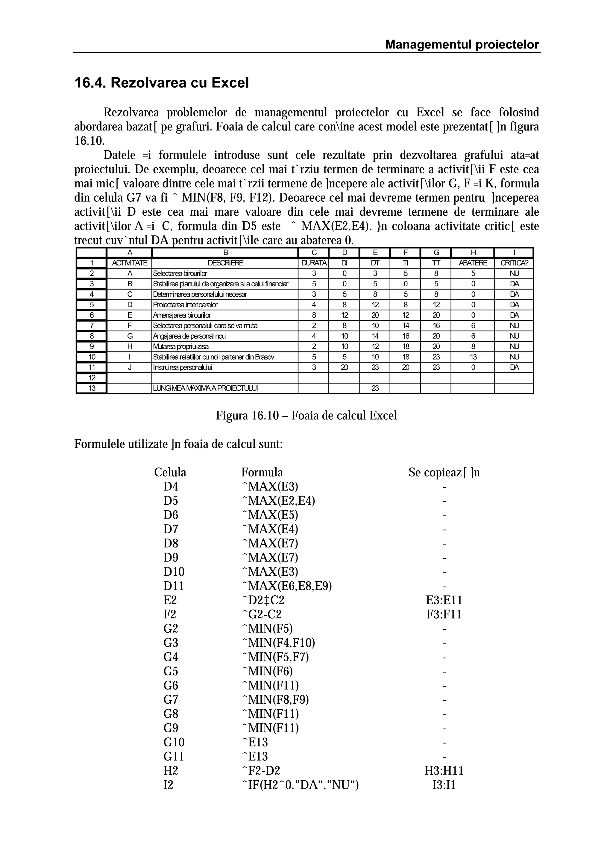 Managementul proiectelor

16.4. Rezolvarea cu Excel
Rezolvarea problemelor de managementul proiectelor cu Excel se face folosind
abordarea bazat[ pe grafuri. Foaia de calcul care conine acest model este prezentat[ ]n figura
16.10.
Datele =i formulele introduse sunt cele rezultate prin dezvoltarea grafului ata=at
proiectului. De exemplu, deoarece cel mai t`rziu termen de terminare a activit[ii F este cea
mai mic[ valoare dintre cele mai t`rzii termene de ]ncepere ale activit[ilor G, F =i K, formula
din celula G7 va fi ˆ MIN(F8, F9, F12). Deoarece cel mai devreme termen pentru ]nceperea
activit[ii D este cea mai mare valoare din cele mai devreme termene de terminare ale
activit[ilor A =i C, formula din D5 este ˆ MAX(E2,E4). }n coloana activitate critic[ este
trecut cuv`ntul DA pentru activit[ile care au abaterea 0.
1
2
3
4
5
6
7
8
9
10
11
12
13

A
ACTIVITATE
A
B
C
D
E
F
G
H
I
J

B
DESCRIERE
Selectarea birourilor
Stabilirea planului de organizare si a celui financiar
Determinarea personalului necesar
Proiectarea interioarelor
Amenajarea birourilor
Selectarea personaluli care se va muta
Angajarea de personal nou
Mutarea propriu-zisa
Stabilirea relatiilor cu noii partener din Brasov
Instruirea personalului

C
DURATA
3
5
3
4
8
2
4
2
5
3

D
DI
0
0
5
8
12
8
10
10
5
20

LUNGIMEA MAXIMA A PROIECTULUI

E
DT
3
5
8
12
20
10
14
12
10
23

F
TI
5
0
5
8
12
14
16
18
18
20

G
TT
8
5
8
12
20
16
20
20
23
23

H
ABATERE
5
0
0
0
0
6
6
8
13
0

23

Figura 16.10 – Foaia de calcul Excel
Formulele utilizate ]n foaia de calcul sunt:
Celula
D4
D5
D6
D7
D8
D9
D10
D11
E2
F2
G2
G3
G4
G5
G6
G7
G8
G9
G10
G11
H2
I2

Formula
ˆMAX(E3)
ˆMAX(E2,E4)
ˆMAX(E5)
ˆMAX(E4)
ˆMAX(E7)
ˆMAX(E7)
ˆMAX(E3)
ˆMAX(E6,E8,E9)
ˆD2‡C2
ˆG2-C2
ˆMIN(F5)
ˆMIN(F4,F10)
ˆMIN(F5,F7)
ˆMIN(F6)
ˆMIN(F11)
ˆMIN(F8,F9)
ˆMIN(F11)
ˆMIN(F11)
ˆE13
ˆE13
ˆF2-D2
ˆIF(H2ˆ0,“DA“,“NU“)

Se copieaz[ ]n
E3:E11
F3:F11
H3:H11
I3:I1

I
CRITICA?
NU
DA
DA
DA
DA
NU
NU
NU
NU
DA

 