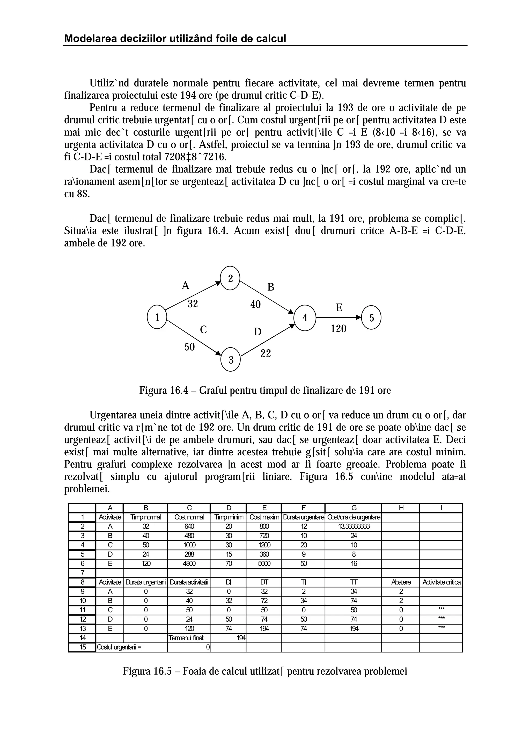 Modelarea deciziilor utilizând foile de calcul

Utiliz`nd duratele normale pentru fiecare activitate, cel mai devreme termen pentru
finalizarea proiectului este 194 ore (pe drumul critic C-D-E).
Pentru a reduce termenul de finalizare al proiectului la 193 de ore o activitate de pe
drumul critic trebuie urgentat[ cu o or[. Cum costul urgent[rii pe or[ pentru activitatea D este
mai mic dec`t costurile urgent[rii pe or[ pentru activit[ile C =i E (8‹10 =i 8‹16), se va
urgenta activitatea D cu o or[. Astfel, proiectul se va termina ]n 193 de ore, drumul critic va
fi C-D-E =i costul total 7208‡8ˆ7216.
Dac[ termenul de finalizare mai trebuie redus cu o ]nc[ or[, la 192 ore, aplic`nd un
raionament asem[n[tor se urgenteaz[ activitatea D cu ]nc[ o or[ =i costul marginal va cre=te
cu 8$.
Dac[ termenul de finalizare trebuie redus mai mult, la 191 ore, problema se complic[.
Situaia este ilustrat[ ]n figura 16.4. Acum exist[ dou[ drumuri critce A-B-E =i C-D-E,
ambele de 192 ore.
2

A

B

32

40

1

4
C

D

50

E

5

120

22

3

Figura 16.4 – Graful pentru timpul de finalizare de 191 ore
Urgentarea uneia dintre activit[ile A, B, C, D cu o or[ va reduce un drum cu o or[, dar
drumul critic va r[m`ne tot de 192 ore. Un drum critic de 191 de ore se poate obine dac[ se
urgenteaz[ activit[i de pe ambele drumuri, sau dac[ se urgenteaz[ doar activitatea E. Deci
exist[ mai multe alternative, iar dintre acestea trebuie g[sit[ soluia care are costul minim.
Pentru grafuri complexe rezolvarea ]n acest mod ar fi foarte greoaie. Problema poate fi
rezolvat[ simplu cu ajutorul program[rii liniare. Figura 16.5 conine modelul ata=at
problemei.
1
2
3
4
5
6
7
8
9
10
11
12
13
14
15

A
Activitate
A
B
C
D
E

B
Timp normal
32
40
50
24
120

C
Cost normal
640
480
1000
288
4800

Activitate Durata urgentarii Durata activitatii
A
0
32
B
0
40
C
0
50
D
0
24
E
0
120
Termenul final:
Costul urgentarii =
0

D
E
F
G
Timp minim Cost maxim Durata urgentare Cost/ora de urgentare
20
800
12
13.33333333
30
720
10
24
30
1200
20
10
15
360
9
8
70
5600
50
16
DI
0
32
0
50
74

DT
32
72
50
74
194

TI
2
34
0
50
74

TT
34
74
50
74
194

H

I

Abatere
2
2
0
0
0

Activitate critica

194

Figura 16.5 – Foaia de calcul utilizat[ pentru rezolvarea problemei

***
***
***

 