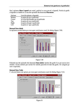 Sistemul de gestiune al graficelor
Dac[ opiunea Show Legend este setat[, graficul va avea ata=at[ o legend[. Poziia ]n grafic
a legendei se stabile=te cu una din opiunile din domeniul Placement.
Opiune
Bottom
Corner
Top
Right
Left

Locul de plasare a legendei
}n partea de jos a graficului
}n colul din dreapta-sus al graficului
}n partea de sus a graficului
}n partea dreapt[ a graficului
}n partea st`ng[ a graficului

Butonul Data labels
La ap[sarea acestui buton pe ecran apare urm[toarea caset[ de dialog (figura 7.20):

Figura 7.20
Folosind una din opiunile din domeniul Data labels, barelor din grafic li se pot asocia ni=te
etichete. Aceste etichete pot conine fie valorile punctelor de date din grafic, fie categoria pe
care o reprezint[.
Butonul Data Table
C`nd acest buton este ap[sat, pe ecran apare urm[toarea caset[ de dialog (figura 7.21):

Figura 21

 