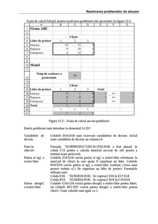 Rezolvarea problemelor de alocare
Foaia de calcul folosit[ pentru rezolvarea problemei este prezentat[ ]n figura 15.2.
A
1

B

C

D

E

F

G

Firma ABC

2

Client
2

3

Lider de proiect
5 Ionescu
6 Popescu
7 Georgescu
4

1
10
9
6

3
15
18
14

9
5
3

8
9
10

Model

11

Timp de realizare a
proiectului

12

26

13

Client
2

14
15
16
17
18
19

Lider de proiect
Ionescu
Popescu
Georgescu
Total

20
21

1
0
0
1
1
=

3
1
0
0
1

=
1

Total
0
1
0
1

1
1
1

<=
<=
<=

1
1
1

=
1

1

Figura 15.2 – Foaia de calcul ata=ata problemei
Datele problemei sunt introduse ]n domeniul A1:D7.
Variabilele de
decizie

Celulele D16:D18 sunt rezervate variabilelor de decizie. Iniial
toate variabilele de decizie au valoarea 0.

Funcia
obiectiv

Formula ˆSUMPRODUCT(B5:D7,B16:D18) a fost plasat[ ]n
celula C12 pentru a calcula num[rul necesar de zile pentru a
termina toate proiectele.
Celulele E16:E18 conin partea st`ng[ a restriciilor referitoare la
num[rul de clieni la care poate fi repartizat un lider. Celulele
B19:D19 conin partea st`ng[ a restriciilor conform c[rora unui
proiect trebuie s[-i fie repartizat un lider de proiect. Formulele
utilizate sunt:
Celula E16: ˆSUM(B16:D16). Se copieaz[ E16 ]n E17:E18.
Celula B19: ˆSUM(B16:B18). Se copieaz[ B19 ]n C19:D19.
Celulele G16:G18 conin partea dreapt[ a restriciilor pentru lideri,
iar celulele B21:D21 conin partea dreapt[ a restriciilor pentru
clieni. Toate valorile sunt egale cu 1.

Partea st`ng[ a
restriciilor

Partea dreapt[
a restriciilor

 