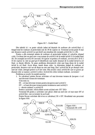 Managementul proiectelor

A(3)

2

5

D(4)

E(8)

1

4

B(5)

F(2)

C(3)

6

H(2)

7

G(4)

3

8

J(3)

I(5)
9
Figura 16.7 – Graful final
Din tabelul 4.1. se poate calcula (adun`nd duratele de realizare ale activit[ilor) c[
timpul total de realizare al proiectului este de 39 de s[pt[m`ni. Termenul acesta poate fi mai
mic deoarece unele activit[i se pot desf[=ura simultan (de exemplu activit[ile A =i B).
Pentru a afla termenul minim de realizare al proiectului trebuie s[ calcul[m drumul
critic. Un drum ]ntr-un graf este o succesiune de activit[i de la nodul iniial (1) la nodul final
(9). De exemplu secvena B-I necesit[ 10 s[pt[m`ni pentru a fi realizat[, secvena B-C-D-E-J
23 de s[pt[m`ni. }ntr-un graf pot fi identificate mai multe drumuri de la nodul iniial la cel
final, cu durate diferite. Se pune problema determin[rii celui mai lung drum de la nodul
iniial la cel final. Acest drum, numit drum critic, va determina timpul de realizare al
proiectului, deoarece nici un alt drum nu este mai lung. Dac[ activit[ile de pe drumul critic
sunt ]nt`rziate, ]ntregul proiect va fi ]nt`rziat. Din aceast[ cauz[ activit[ile care se g[sesc pe
drumul critic se numesc activit[i critice. Activit[ile critice trebuie realizate „la termen“.
Problema se rezolv[ ]n modul urm[tor:
1. Se calculeaz[ pentru fiecare activitate cel mai devreme termen de ]ncepere =i cel
mai devreme termen de terminare.
Vom nota cu:
DI – cel mai devreme termen pentru ]nceperea unei activit[i
DT – cel mai devreme termen pentru terminarea unei activit[i
t – durata estimat[ a activit[ii.
Pentru o activitate, relaia dintre aceste m[rimi este: DTˆDI‡t
Termenul DI pentru o activitate care pleac[ dintr-un nod este cel mai mare DT al
activit[ilor care se termin[ ]n acel nod.
Pentru fiecare activitate din reea se calculeaz[ DI =i DT. Rezultatul este prezentat
]n figura 16.8.
A(0,3)

2

5

D(8,12

E(12,20)

1

4

B(0,5)

C(5,8)
3

F(8,10)

6

Figura 16.8 –
Termenele DI =i DT

H(10,12)
7

G(10,14)
8

J(20,23)

I(5,10)
9

 