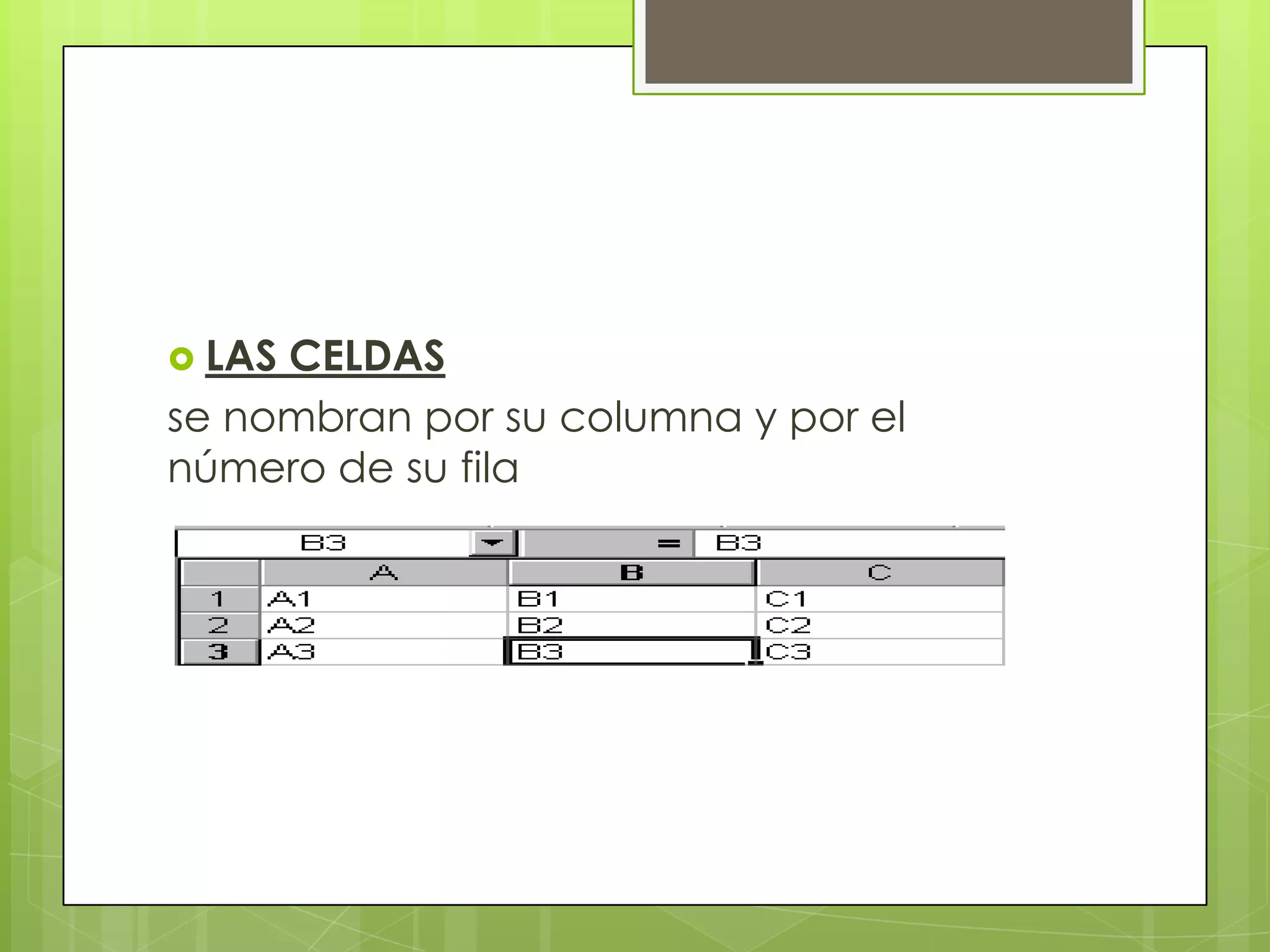  LASCELDAS
se nombran por su columna y por el
número de su fila
 