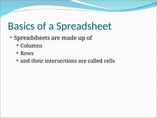 Basics of a Spreadsheet
 Spreadsheets are made up of
 Columns
 Rows
 and their intersections are called cells
 