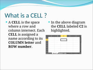What is a CELL ?
 A CELL is the space
where a row and
column intersect. Each
CELL is assigned a
name according to its
COLUMN letter and
ROW number.
 In the above diagram
the CELL labeled C2 is
highlighted.
 