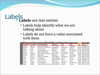 Labels
 Labels are text entries
 Labels help identify what we are
talking about
 Labels do not have a value associated
with them
 Sometimes called ‘headers’
 