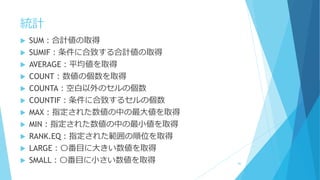 統計
 SUM：合計値の取得
 SUMIF：条件に合致する合計値の取得
 AVERAGE：平均値を取得
 COUNT：数値の個数を取得
 COUNTA：空白以外のセルの個数
 COUNTIF：条件に合致するセルの個数
 MAX：指定された数値の中の最大値を取得
 MIN：指定された数値の中の最小値を取得
 RANK.EQ：指定された範囲の順位を取得
 LARGE：〇番目に大きい数値を取得
 SMALL：〇番目に小さい数値を取得 66
 