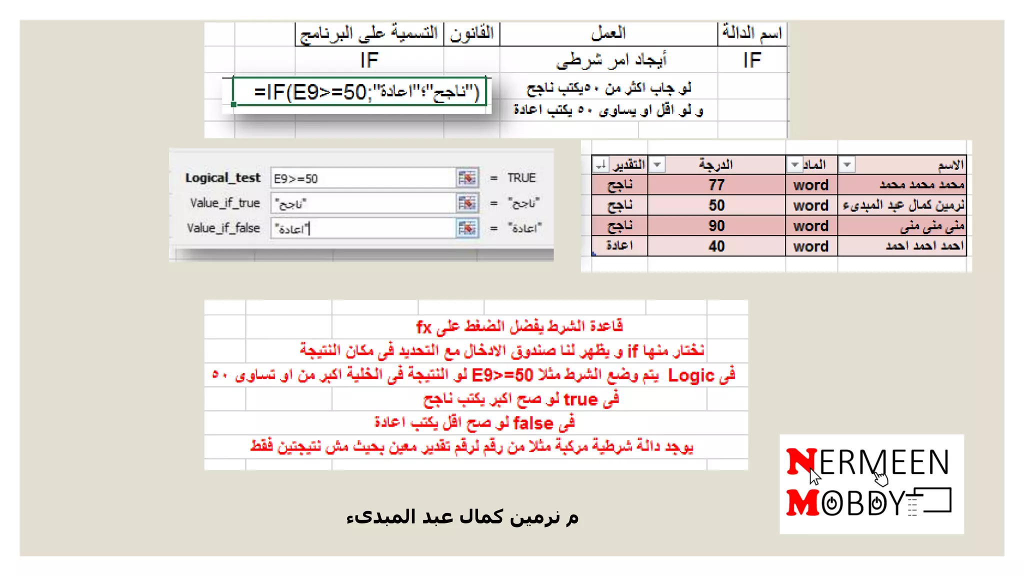 ‫المبدىء‬ ‫عبد‬ ‫كمال‬ ‫نرمين‬ ‫م‬
 
