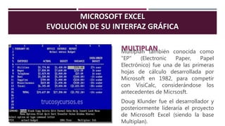 Excel interfaz grafica | PPTX
