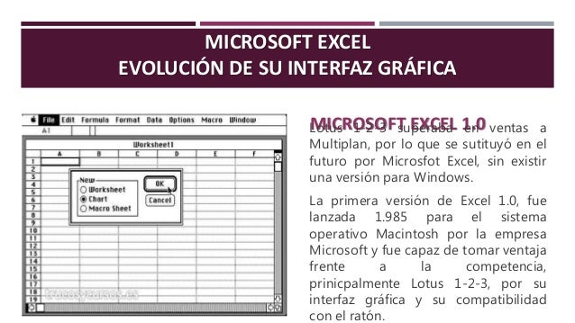 Excel interfaz grafica