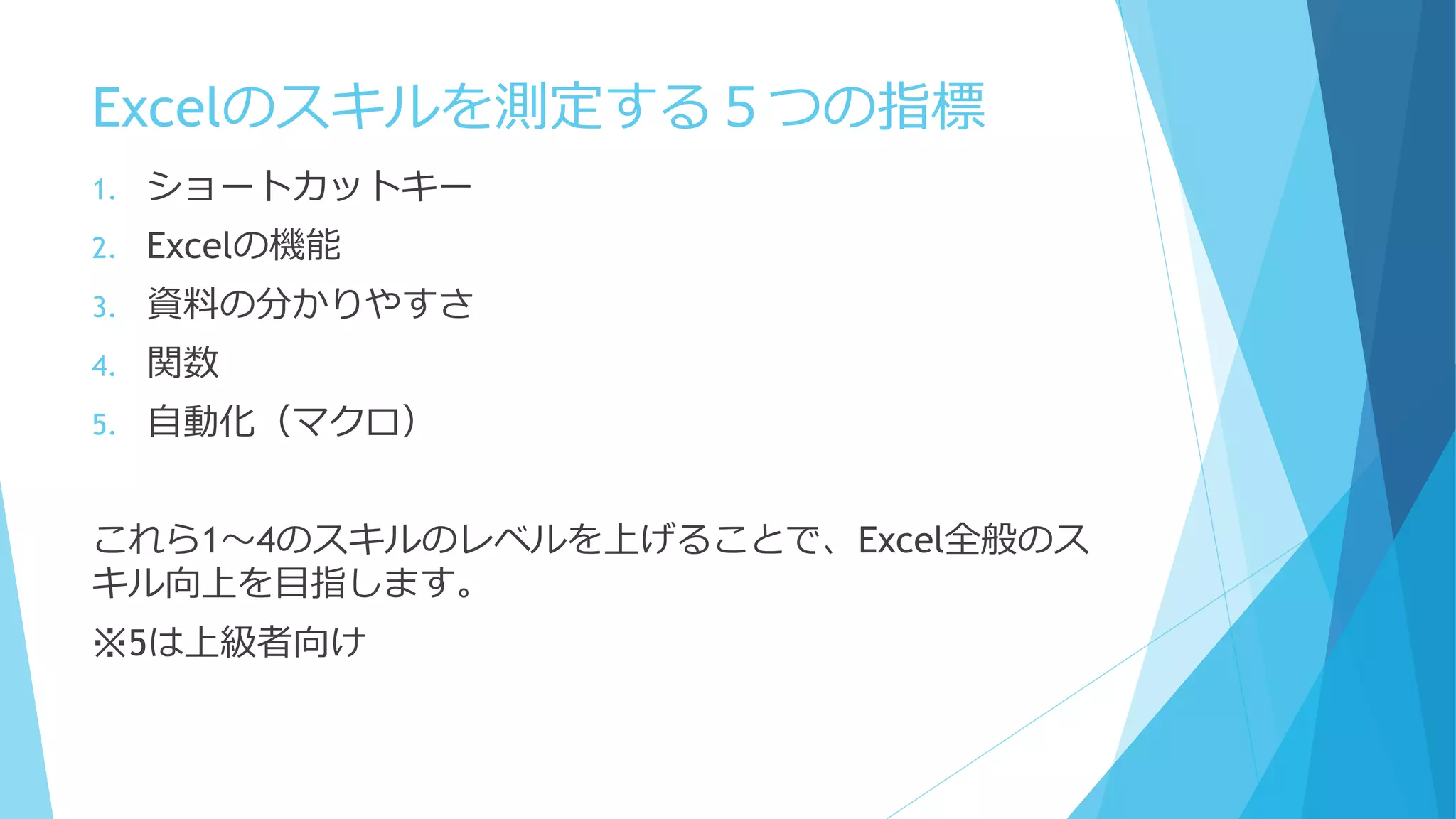 Excelのスキルを測定する５つの指標
1. ショートカットキー
2. Excelの機能
3. 資料の分かりやすさ
4. 関数
5. 自動化（マクロ）
これら1～4のスキルのレベルを上げることで、Excel全般のス
キル向上を目指します。
※5は上級者向け
 