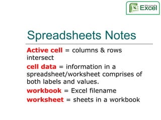 In Introduction to Microsoft Excel for Secondary Schools | PPT