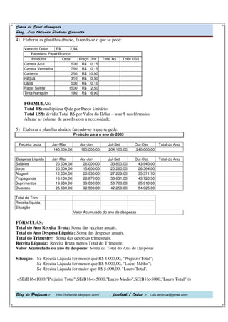 Curso de Excel Avançado
Prof. Luis Orlando Pinheiro Carvalho
4) Elaborar as planilhas abaixo, fazendo-se o que se pede:

     Valor do Dólar    R$      2,94
         Papelaria Papel Branco
          Produtos         Qtde     Preço Unit.        Total R$   Total US$
     Caneta Azul                500 R$ 0,15
     Caneta Vermelha            750 R$ 0,15
     Caderno                    250 R$ 10,00
     Régua                      310 R$ 0,50
     Lápis                      500 R$ 0,10
     Papel Sulfite            1500 R$ 2,50
     Tinta Nanquim              190 R$ 6,00

     FÓRMULAS:
     Total R$: multiplicar Qtde por Preço Unitário
     Total US$: dividir Total R$ por Valor do Dólar – usar $ nas fórmulas
     Alterar as colunas de acordo com a necessidade.

5) Elaborar a planilha abaixo, fazendo-se o que se pede:
                                   Projeção para o ano de 2003

  Receita bruta      Jan-Mar          Abr-Jun             Jul-Set        Out-Dez       Total do Ano
                      140.000,00      185.000,00          204.100,00      240.000,00

Despesa Líquida      Jan-Mar          Abr-Jun             Jul-Set        Out-Dez       Total do Ano
Salários               20.000,00       26.000,00           33.800,00      43.940,00
Juros                  20.000,00       15.600,00           20.280,00      26.364,00
Aluguel                12.000,00       20.930,00           27.209,00      35.371,70
Propaganda             16.100,00       28.870,00           33.631,00      43.720,30
Suprimentos            19.900,00       39.000,00           50.700,00      65.910,00
Diversos               25.000,00       32.500,00           42.250,00      54.925,00

Total do Trim.
Receita líquida
Situação
                                   Valor Acumulado do ano de despesas

FÓRMULAS:
Total do Ano Receita Bruta: Soma das receitas anuais.
Total do Ano Despesa Líquida: Soma das despesas anuais.
Total do Trimestre: Soma das despesas trimestrais.
Receita Líquida: Receita Bruta menos Total do Trimestre.
Valor Acumulado do ano de despesas: Soma do Total do Ano de Despesas

Situação: Se Receita Líquida for menor que R$ 1.000,00, "Prejuízo Total";
          Se Receita Líquida for menor que R$ 5.000,00, "Lucro Médio";
          Se Receita Líquida for maior que R$ 5.000,00, "Lucro Total'.

=SE(B16<1000;"Prejuízo Total";SE(B16<=5000;"Lucro Médio";SE(B16>5000;"Lucro Total")))


Blog do Professor>     http://lorlando.blogspot.com/         facebook / Orkut > Luis.teclinux@gmail.com
 