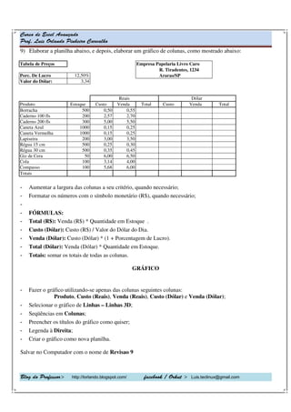 Curso de Excel Avançado
Prof. Luis Orlando Pinheiro Carvalho
9) Elaborar a planilha abaixo, e depois, elaborar um gráfico de colunas, como mostrado abaixo:

Tabela de Preços                                       Empresa Papelaria Livro Caro
                                                                R. Tiradentes, 1234
Porc. De Lucro         12,50%                                   Araras/SP
Valor do Dólar:           3,34


                                             Reais                             Dólar
Produto              Estoque     Custo      Venda        Total    Custo       Venda       Total
Borracha                  500        0,50       0,55
Caderno 100 fls           200        2,57       2,70
Caderno 200 fls           300        5,00       5,50
Caneta Azul              1000        0,15       0,25
Caneta Vermelha          1000        0,15       0,25
Lapiseira                 200        3,00       3,50
Régua 15 cm               500        0,25       0,30
Régua 30 cm               500        0,35       0,45
Giz de Cera                 50       6,00       6,50
Cola                      100        3,14       4,00
Compasso                  100        5,68       6,00
Totais


-   Aumentar a largura das colunas a seu critério, quando necessário;
-   Formatar os números com o símbolo monetário (R$), quando necessário;
-

-   FÓRMULAS:
-   Total (R$): Venda (R$) * Quantidade em Estoque .
-   Custo (Dólar): Custo (R$) / Valor do Dólar do Dia.
-   Venda (Dólar): Custo (Dólar) * (1 + Porcentagem de Lucro).
-   Total (Dólar): Venda (Dólar) * Quantidade em Estoque.
-   Totais: somar os totais de todas as colunas.

                                                     GRÁFICO


-   Fazer o gráfico utilizando-se apenas das colunas seguintes colunas:
               Produto, Custo (Reais), Venda (Reais), Custo (Dólar) e Venda (Dólar);
-   Selecionar o gráfico de Linhas – Linhas 3D;
-   Seqüências em Colunas;
-   Preencher os títulos do gráfico como quiser;
-   Legenda à Direita;
-   Criar o gráfico como nova planilha.

Salvar no Computador com o nome de Revisao 9



Blog do Professor>   http://lorlando.blogspot.com/        facebook / Orkut > Luis.teclinux@gmail.com
 
