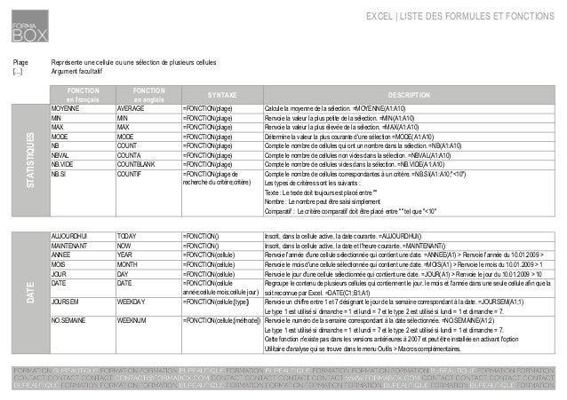 Liste Des Fonction Excel www.slideshare.net