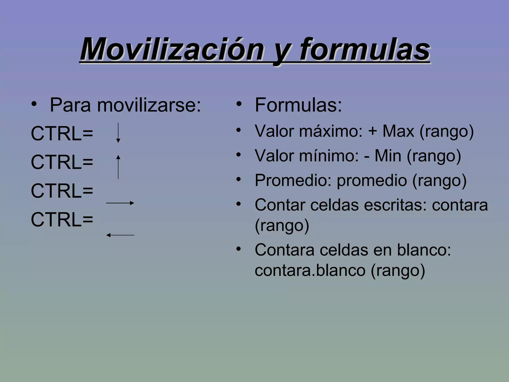Movilización y formulas Para movilizarse: CTRL= CTRL= CTRL= CTRL= Formulas: Valor máximo: + Max (rango) Valor mínimo: - Min (rango) Promedio: promedio (rango) Contar celdas escritas: contara (rango) Contara celdas en blanco: contara.blanco (rango) 