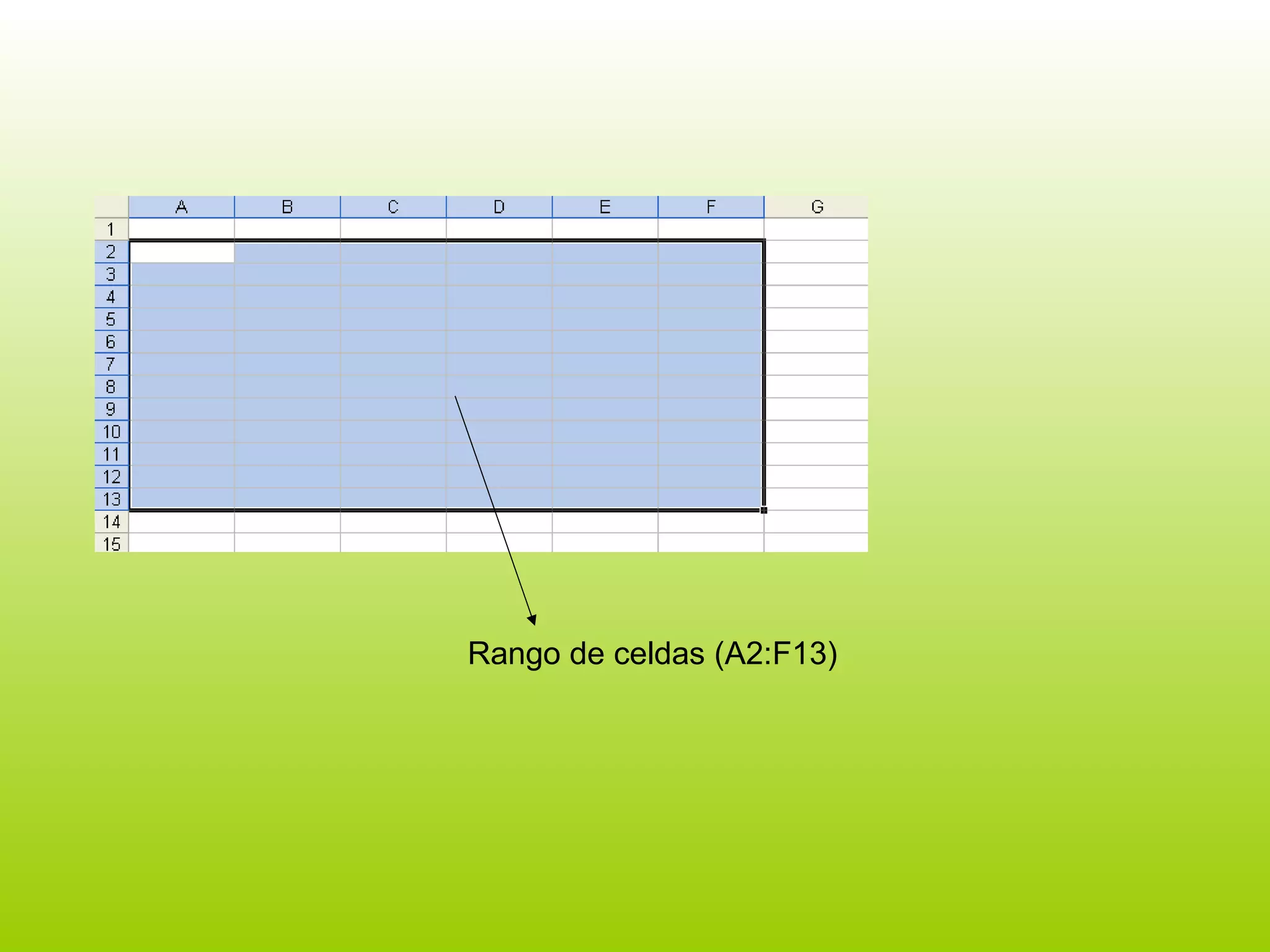 Rango de celdas (A2:F13) 