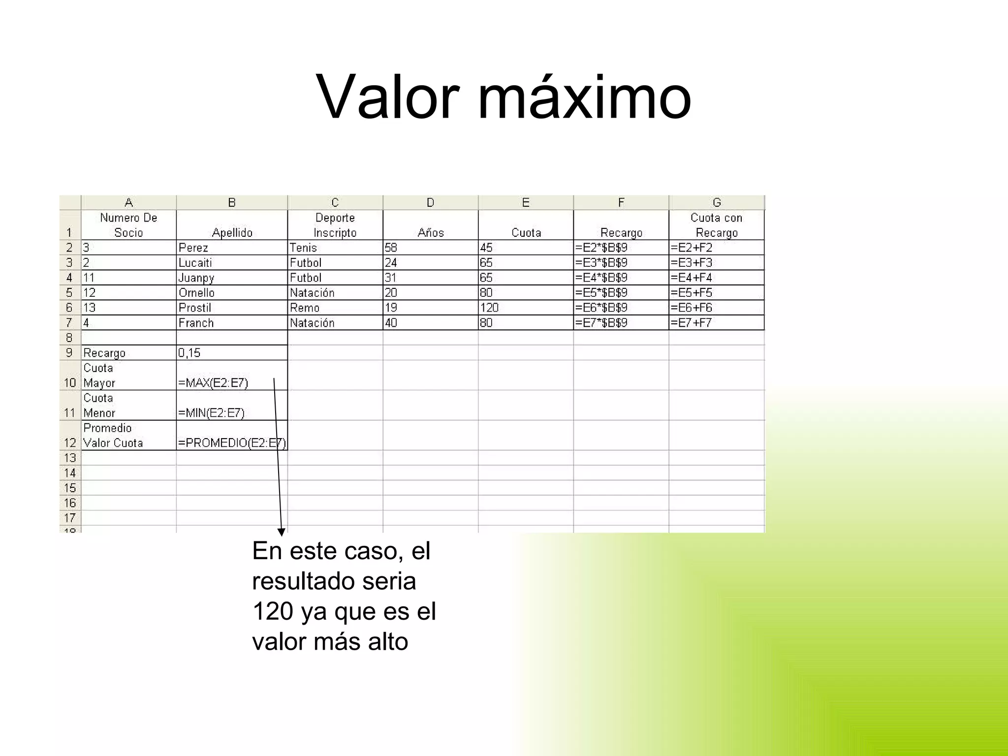 Valor máximo En este caso, el resultado seria 120 ya que es el valor más alto 