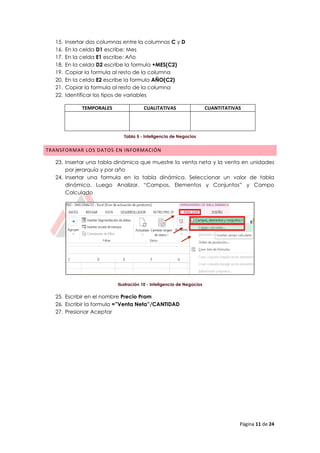 Página 11 de 24
15. Insertar dos columnas entre la columnas C y D
16. En la celda D1 escribe: Mes
17. En la celda E1 escribe: Año
18. En la celda D2 escribe la formula +MES(C2)
19. Copiar la formula al resto de la columna
20. En la celda E2 escribe la formula AÑO(C2)
21. Copiar la formula al resto de la columna
22. Identificar los tipos de variables
TEMPORALES CUALITATIVAS CUANTITATIVAS
Tabla 5 - Inteligencia de Negocios
TRANSFORMAR LOS DATOS EN INFORMACIÓN
23. Insertar una tabla dinámica que muestre la venta neta y la venta en unidades
por jerarquía y por año
24. Insertar una formula en la tabla dinámica. Seleccionar un valor de tabla
dinámica. Luego Analizar, “Campos, Elementos y Conjuntos” y Campo
Calculado
Ilustración 10 - Inteligencia de Negocios
25. Escribir en el nombre Precio Prom
26. Escribir la formula =”Venta Neta”/CANTIDAD
27. Presionar Aceptar
 