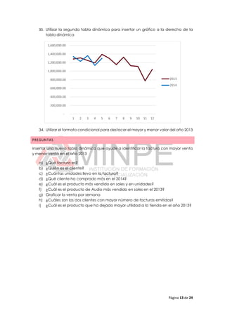 Página 13 de 24
33. Utilizar la segunda tabla dinámica para insertar un gráfico a la derecha de la
tabla dinámica
34. Utilizar el formato condicional para destacar el mayor y menor valor del año 2013
PREGUNTAS
Insertar una nueva tabla dinámica que ayude a identificar la factura con mayor venta
y menor venta en el año 2013
a) ¿Qué factura es?
b) ¿Quién es el cliente?
c) ¿Cuántas unidades llevo en la factura?
d) ¿Qué cliente ha comprado más en el 2014?
e) ¿Cuál es el producto más vendido en soles y en unidades?
f) ¿Cuál es el producto de Audio más vendido en soles en el 2013?
g) Graficar la venta por semana
h) ¿Cuáles son los dos clientes con mayor número de facturas emitidas?
i) ¿Cuál es el producto que ha dejado mayor utilidad a la tienda en el año 2013?
-
200,000.00
400,000.00
600,000.00
800,000.00
1,000,000.00
1,200,000.00
1,400,000.00
1,600,000.00
1 2 3 4 5 6 7 8 9 10 11 12
2013
2014
 