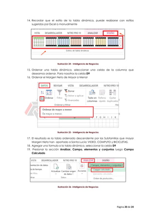 Página 20 de 24
14. Recordar que el estilo de la tabla dinámica, puede realizarse con estilos
sugeridos por Excel o manualmente
Ilustración 24 - Inteligencia de Negocios
15. Ordenar una tabla dinámica, seleccionar una celda de la columna que
deseamos ordenar. Para nosotros la celda D9
16. Ordenar el Margen Neto de Mayor a Menor
Ilustración 25 - Inteligencia de Negocios
17. El resultado es la tabla ordenada descendente por las Subfamilias que mayor
Margen Neto han aportado a Santa Lucía; VIDEO, COMPUTO y BICICLETAS.
18. Agregar una formula a la tabla dinámica, seleccionar la celda D9
19. Presionar la sección Analizar, Campo, elementos y conjuntos luego Campo
Calculado
Ilustración 26 -Inteligencia de Negocios
 