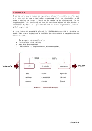 Página 3 de 24
CONOCIMIENTO
El conocimiento es una mezcla de experiencia, valores, información y know-how que
sirve como marco para la incorporación de nuevas experiencias e información, y es útil
para la acción. Se origina y aplica en la mente de los conocedores. En las
organizaciones con frecuencia no sólo se encuentra dentro de documentos o
almacenes de datos, sino que también está en rutinas organizativas, procesos,
prácticas, y normas.
El conocimiento se deriva de la información, así como la información se deriva de los
datos. Para que la información se convierta en conocimiento es necesario realizar
acciones como:
 Comparación con otros elementos.
 Predicción de consecuencias.
 Búsqueda de conexiones.
 Conversación con otros portadores de conocimiento.
Ilustración 1 - Inteligencia de Negocios
OBSERVACIÓN INFORMACIÓN CONOCIMIENTO
DATO
-Texto
-Imágenes
-Números
-Análisis
-Comprensión
-Proceso
-Aplicación
-Decisión
-Sistema
Cuando se
agrupan se
convierte en
Cuando se
relaciona se
convierte en
EJECUCIÓN
 