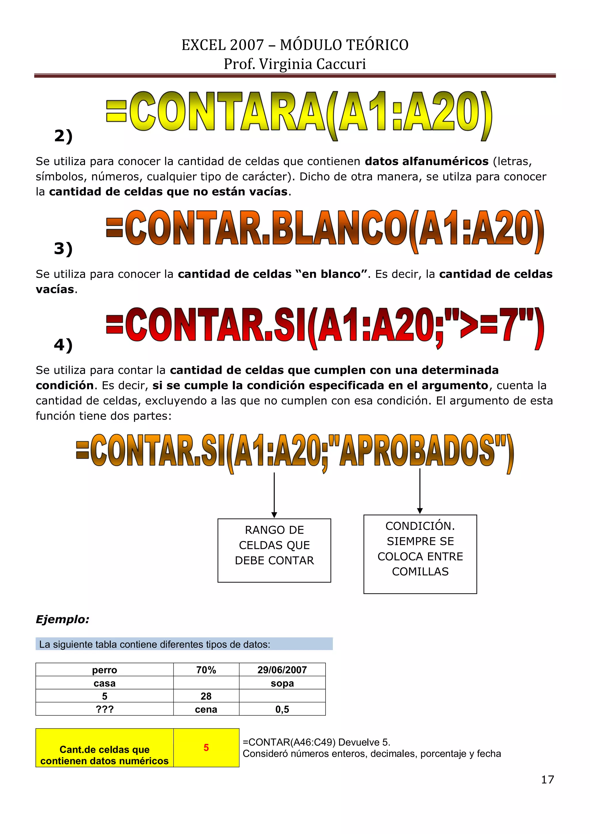 EXCEL 2007 – MÓDULO TEÓRICO 
Prof. Virginia Caccuri 
17 
2) 
Se utiliza para conocer la cantidad de celdas que contienen datos alfanuméricos (letras, símbolos, números, cualquier tipo de carácter). Dicho de otra manera, se utilza para conocer la cantidad de celdas que no están vacías. 
3) 
Se utiliza para conocer la cantidad de celdas “en blanco”. Es decir, la cantidad de celdas vacías. 
4) 
Se utiliza para contar la cantidad de celdas que cumplen con una determinada condición. Es decir, si se cumple la condición especificada en el argumento, cuenta la cantidad de celdas, excluyendo a las que no cumplen con esa condición. El argumento de esta función tiene dos partes: 
Ejemplo: La siguiente tabla contiene diferentes tipos de datos: 
perro 
70% 
29/06/2007 
casa 
sopa 
5 
28 
??? 
cena 
0,5 
Cant.de celdas que contienen datos numéricos 5 
=CONTAR(A46:C49) Devuelve 5. 
Consideró números enteros, decimales, porcentaje y fecha 
RANGO DE CELDAS QUE DEBE CONTAR 
CONDICIÓN. SIEMPRE SE COLOCA ENTRE COMILLAS  
