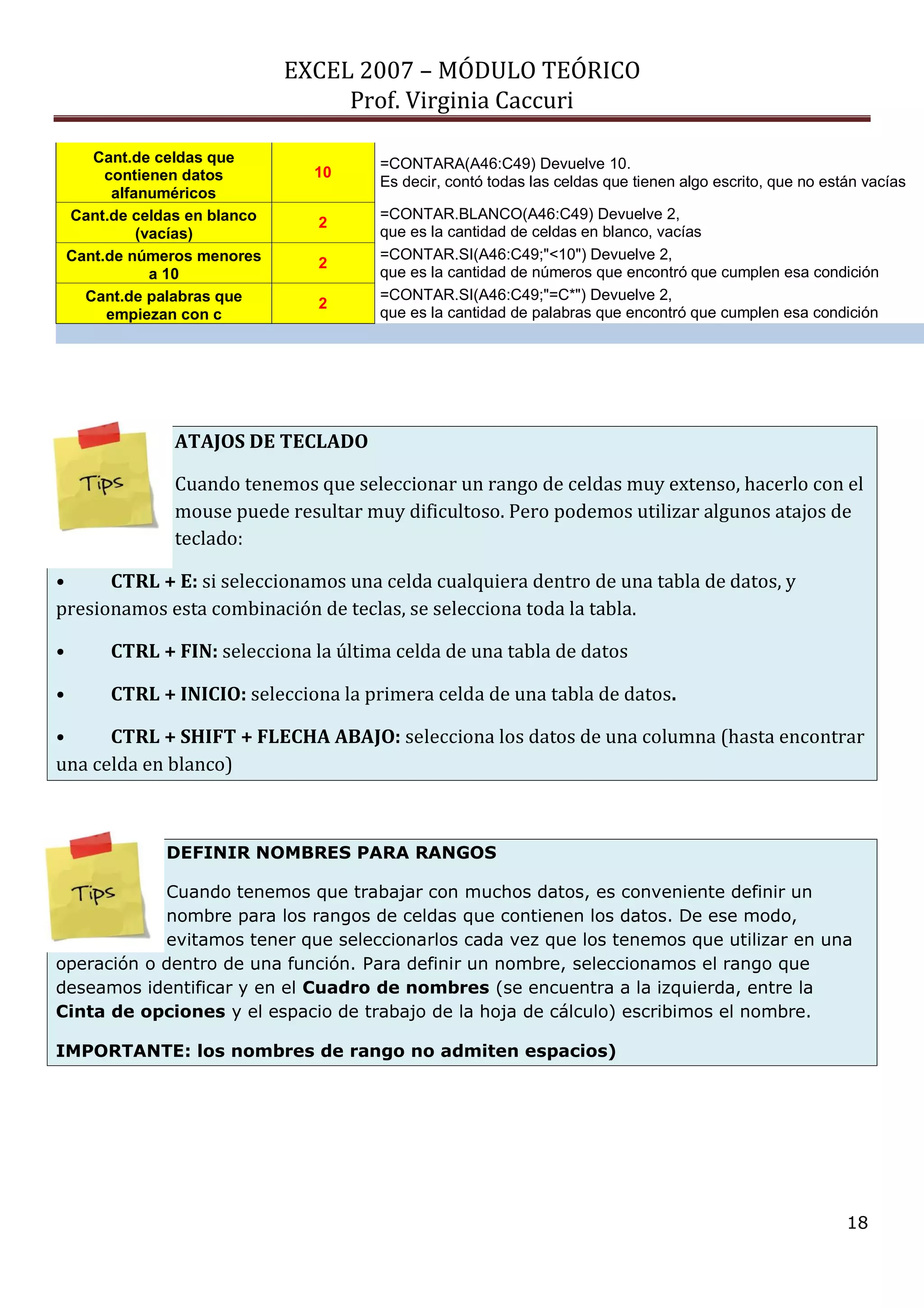 EXCEL 2007 – MÓDULO TEÓRICO 
Prof. Virginia Caccuri 
18 
Cant.de celdas que contienen datos alfanuméricos 10 
=CONTARA(A46:C49) Devuelve 10. 
Es decir, contó todas las celdas que tienen algo escrito, que no están vacías Cant.de celdas en blanco (vacías) 2 
=CONTAR.BLANCO(A46:C49) Devuelve 2, 
que es la cantidad de celdas en blanco, vacías 
Cant.de números menores a 10 2 
=CONTAR.SI(A46:C49;"<10") Devuelve 2, 
que es la cantidad de números que encontró que cumplen esa condición Cant.de palabras que empiezan con c 2 
=CONTAR.SI(A46:C49;"=C*") Devuelve 2, 
que es la cantidad de palabras que encontró que cumplen esa condición 
ATAJOS DE TECLADO Cuando tenemos que seleccionar un rango de celdas muy extenso, hacerlo con el mouse puede resultar muy dificultoso. Pero podemos utilizar algunos atajos de teclado: • CTRL + E: si seleccionamos una celda cualquiera dentro de una tabla de datos, y presionamos esta combinación de teclas, se selecciona toda la tabla. • CTRL + FIN: selecciona la última celda de una tabla de datos • CTRL + INICIO: selecciona la primera celda de una tabla de datos. • CTRL + SHIFT + FLECHA ABAJO: selecciona los datos de una columna (hasta encontrar una celda en blanco) 
DEFINIR NOMBRES PARA RANGOS Cuando tenemos que trabajar con muchos datos, es conveniente definir un nombre para los rangos de celdas que contienen los datos. De ese modo, evitamos tener que seleccionarlos cada vez que los tenemos que utilizar en una operación o dentro de una función. Para definir un nombre, seleccionamos el rango que deseamos identificar y en el Cuadro de nombres (se encuentra a la izquierda, entre la Cinta de opciones y el espacio de trabajo de la hoja de cálculo) escribimos el nombre. IMPORTANTE: los nombres de rango no admiten espacios)  