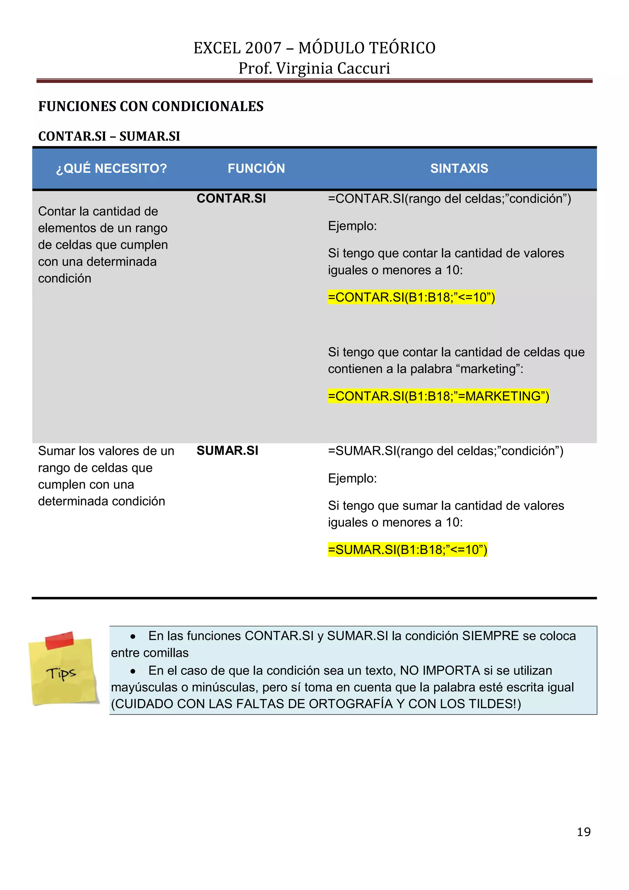 EXCEL 2007 – MÓDULO TEÓRICO 
Prof. Virginia Caccuri 
19 
FUNCIONES CON CONDICIONALES 
CONTAR.SI – SUMAR.SI ¿QUÉ NECESITO? FUNCIÓN SINTAXIS Contar la cantidad de elementos de un rango de celdas que cumplen con una determinada condición CONTAR.SI =CONTAR.SI(rango del celdas;”condición”) Ejemplo: Si tengo que contar la cantidad de valores iguales o menores a 10: =CONTAR.SI(B1:B18;”<=10”) Si tengo que contar la cantidad de celdas que contienen a la palabra “marketing”: =CONTAR.SI(B1:B18;”=MARKETING”) 
Sumar los valores de un rango de celdas que cumplen con una determinada condición 
SUMAR.SI 
=SUMAR.SI(rango del celdas;”condición”) 
Ejemplo: 
Si tengo que sumar la cantidad de valores iguales o menores a 10: =SUMAR.SI(B1:B18;”<=10”) 
En las funciones CONTAR.SI y SUMAR.SI la condición SIEMPRE se coloca entre comillas En el caso de que la condición sea un texto, NO IMPORTA si se utilizan mayúsculas o minúsculas, pero sí toma en cuenta que la palabra esté escrita igual (CUIDADO CON LAS FALTAS DE ORTOGRAFÍA Y CON LOS TILDES!) 
 