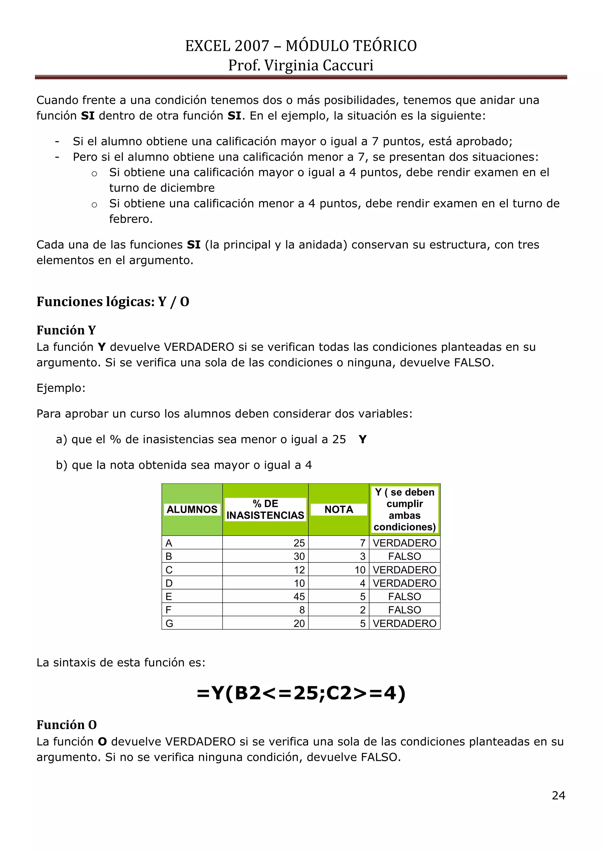 EXCEL 2007 – MÓDULO TEÓRICO 
Prof. Virginia Caccuri 
24 
Cuando frente a una condición tenemos dos o más posibilidades, tenemos que anidar una función SI dentro de otra función SI. En el ejemplo, la situación es la siguiente: - Si el alumno obtiene una calificación mayor o igual a 7 puntos, está aprobado; - Pero si el alumno obtiene una calificación menor a 7, se presentan dos situaciones: o Si obtiene una calificación mayor o igual a 4 puntos, debe rendir examen en el turno de diciembre o Si obtiene una calificación menor a 4 puntos, debe rendir examen en el turno de febrero. Cada una de las funciones SI (la principal y la anidada) conservan su estructura, con tres elementos en el argumento. Funciones lógicas: Y / O Función Y La función Y devuelve VERDADERO si se verifican todas las condiciones planteadas en su argumento. Si se verifica una sola de las condiciones o ninguna, devuelve FALSO. Ejemplo: Para aprobar un curso los alumnos deben considerar dos variables: a) que el % de inasistencias sea menor o igual a 25 Y b) que la nota obtenida sea mayor o igual a 4 ALUMNOS % DE INASISTENCIAS NOTA Y ( se deben cumplir ambas condiciones) A 25 7 VERDADERO B 30 3 FALSO C 12 10 VERDADERO D 10 4 VERDADERO E 45 5 FALSO F 8 2 FALSO G 20 5 VERDADERO La sintaxis de esta función es: =Y(B2<=25;C2>=4) Función O La función O devuelve VERDADERO si se verifica una sola de las condiciones planteadas en su argumento. Si no se verifica ninguna condición, devuelve FALSO.  
