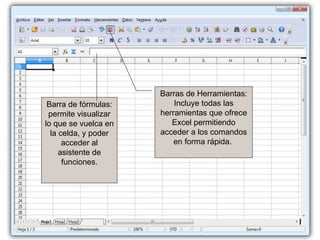 Barra de Herramientas : Incluye todas las herramientas que ofrece excel permitiendo acceder a los comandos en forma rápida.  Barras de Herramientas: Incluye todas las herramientas que ofrece Excel permitiendo acceder a los comandos en forma rápida.  Barra de fórmulas: permite visualizar lo que se vuelca en la celda, y poder acceder al asistente de funciones. 