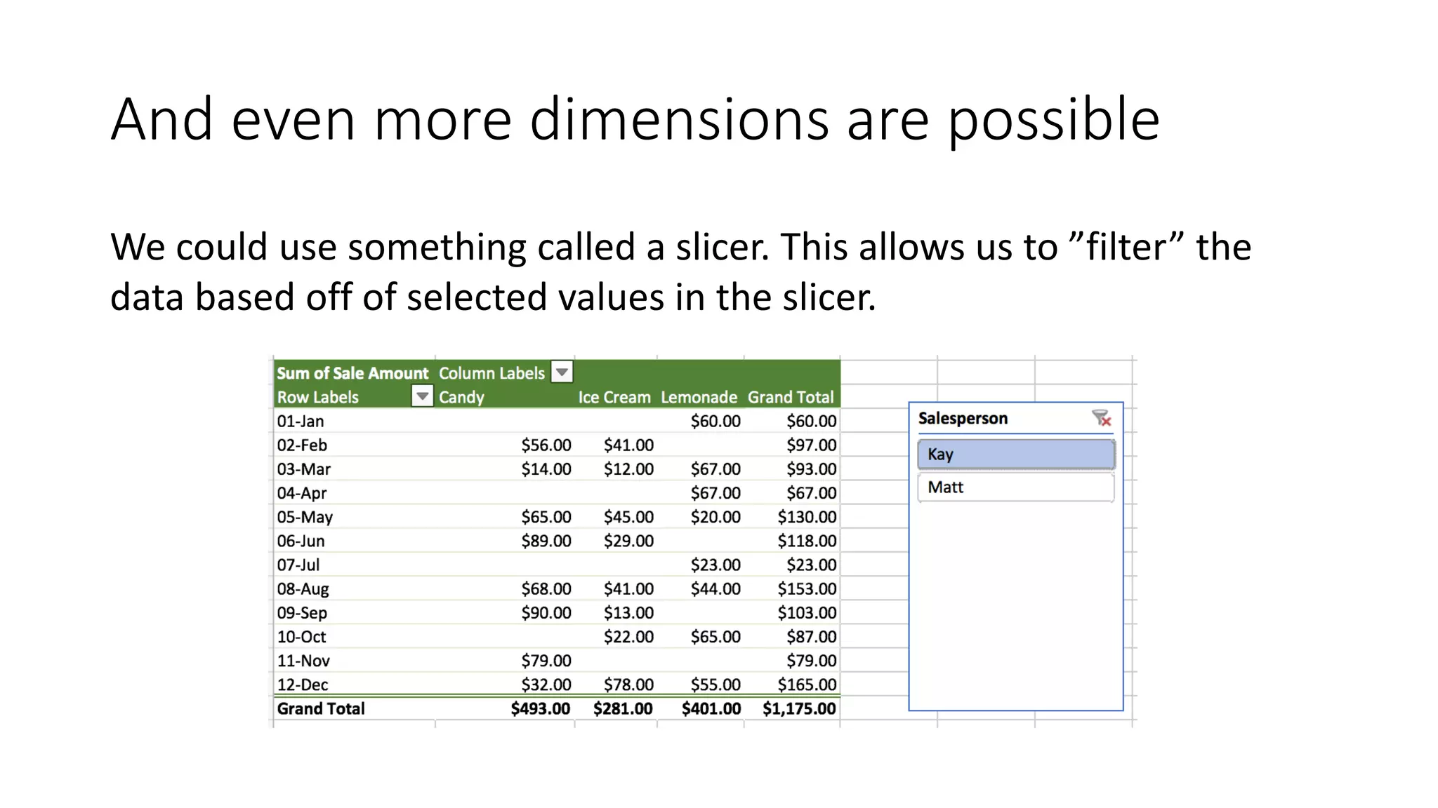 And even more dimensions are possible
We could use something called a slicer. This allows us to ”filter” the
data based off of selected values in the slicer.
 