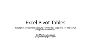 Excel Pivot Tables
Excel pivot tables make it easy to summarize a large data set into useful
categorical information.
By: Matthew Saragusa
polyhedron@gmail.com
 