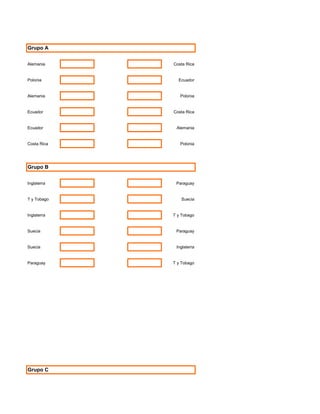Grupo A


Alemania     Costa Rica


Polonia        Ecuador


Alemania        Polonia


Ecuador      Costa Rica


Ecuador       Alemania


Costa Rica      Polonia




Grupo B


Inglaterra    Paraguay


T y Tobago      Suecia


Inglaterra   T y Tobago


Suecia        Paraguay


Suecia        Inglaterra


Paraguay     T y Tobago




Grupo C
 