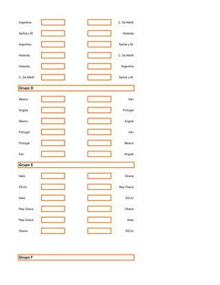 Argentina      C. De Marfil


Serbia y M.       Holanda


Argentina      Serbia y M.


Holanda        C. De Marfil


Holanda          Argentina


C. De Marfil   Serbia y M.


Grupo D


Mexico                 Iran


Angola            Portugal


Mexico             Angola


Portugal               Iran


Portugal           Mexico


Iran               Angola


Grupo E


Italia              Ghana


EEUU           Rep Checa


Italia              EEUU


Rep Checa           Ghana


Rep Checa             Italia


Ghana               EEUU




Grupo F
 