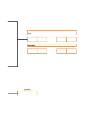 Final




   3er Puesto




CAMPEON
 