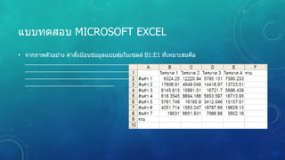 แบบทดสอบ MICROSOFT EXCEL
• จากภาพตัวอย่าง คําสั่งป้อนข ้อมูลแบบสุ่มในเซลล์ B1:E1 ที่เหมาะสมคือ
 